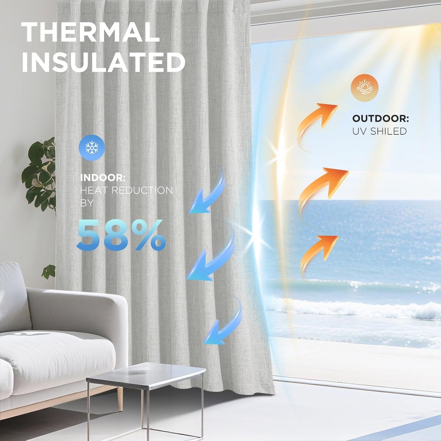 Premium 100% Blackout Curtains for Bedroom - Natural Linen, 52" W x 84" L, Thermal Insulated, Set of 2 White Light Blocking Drapes with Rod Pocket & Back Tabs, Ideal for Living Room Privacy