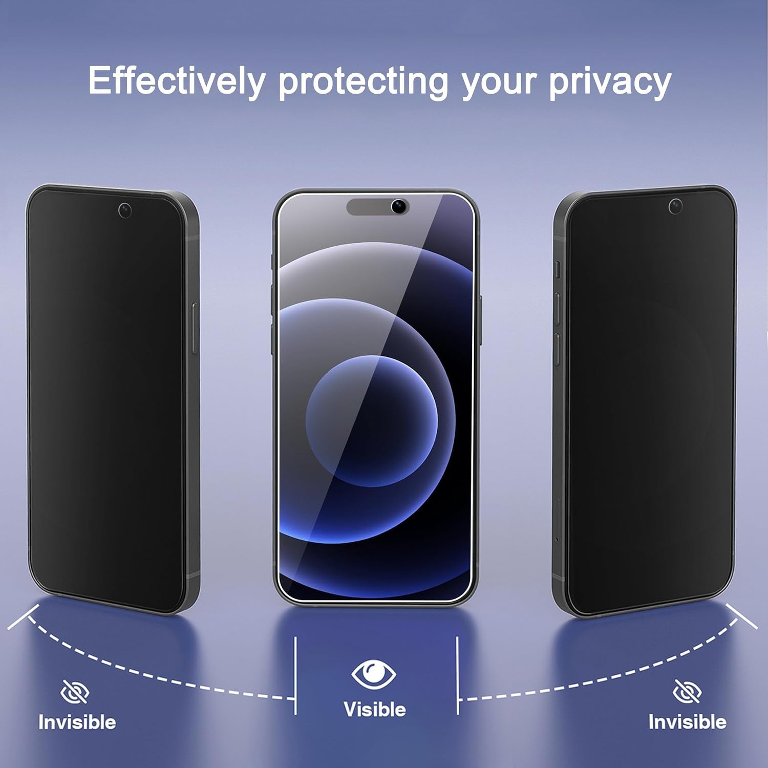 3 Pack Privacy Screen Protector for Iphone 16 Pro and Camera Lens Protector for Iphone 16 Pro 3 Pack