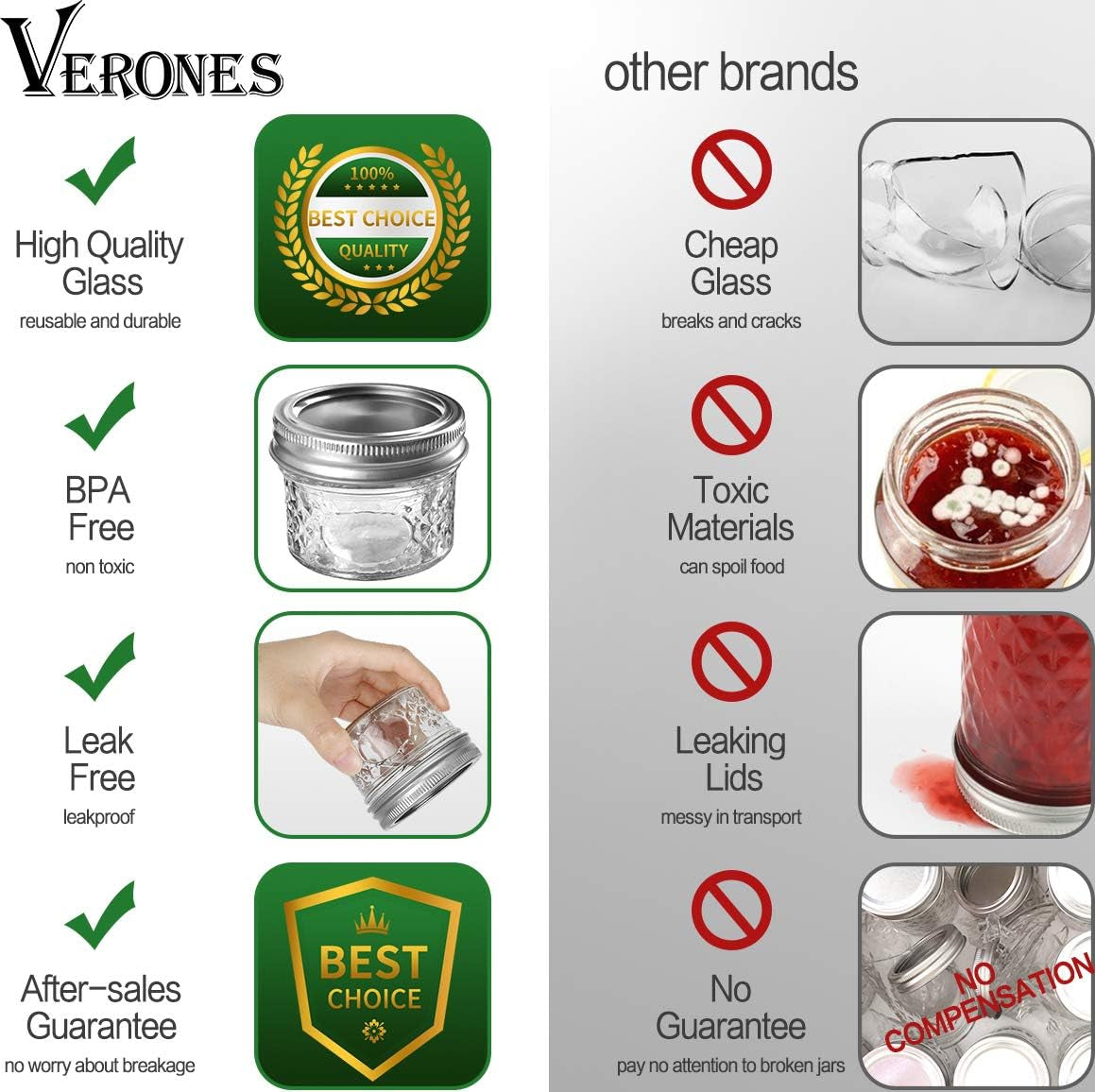 4 OZ Mason Canning Jars with Regular Lids and Bands - 16 Pack with Extra 16 Lids - Perfect for Jam, Honey, Wedding/Party Favors, and DIY Spice Storage