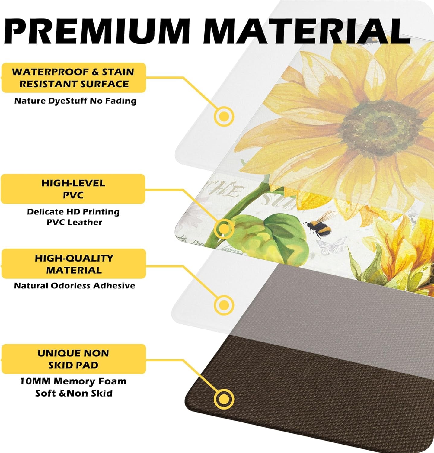 Vintage Yellow Sunflower Kitchen Rugs Mats Set of 2 Non-Slip Anti-Fatigue Kitchen Floor Mat Classic Farmhouse Blooming Sunflowers 0.4 Inch Thick Kitchen Mat for Kitchen, 17.3X28+17.3X47 Inch