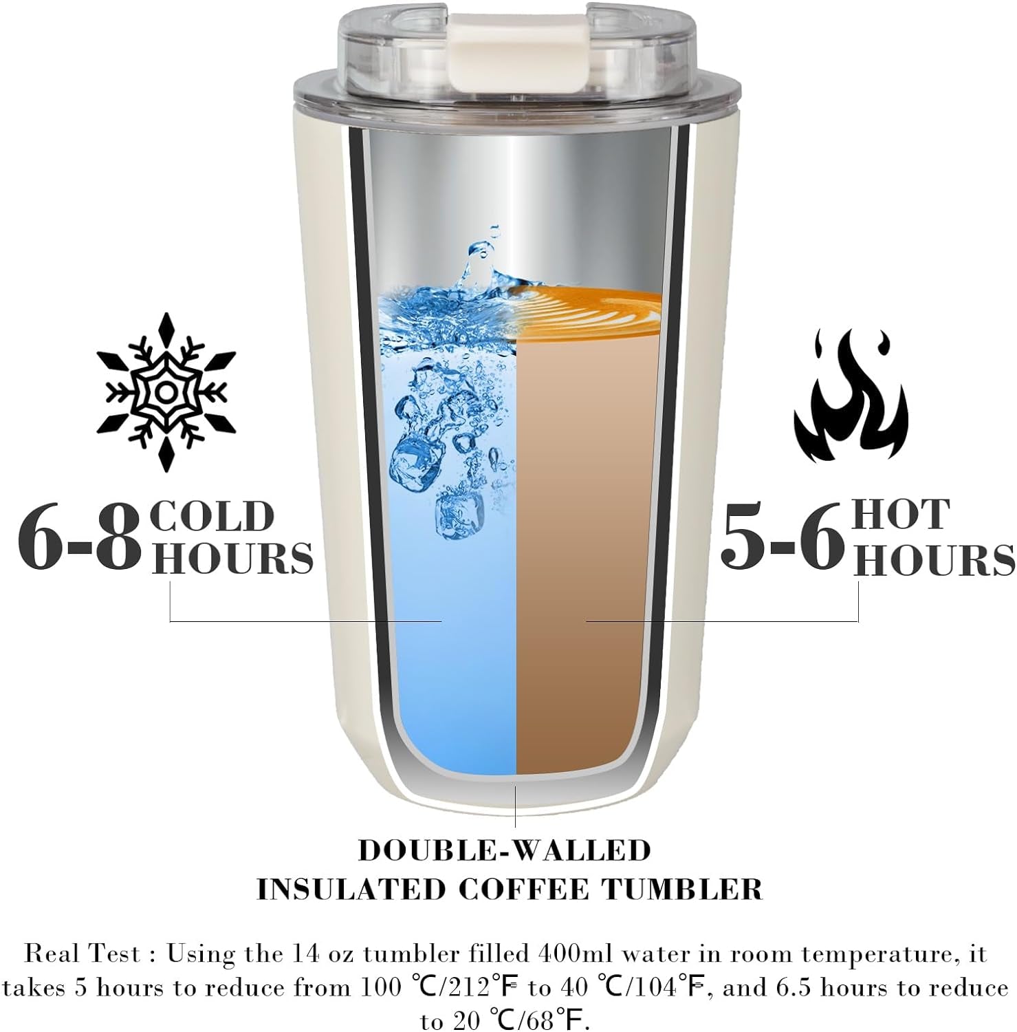 Insulated Tumblers with Lid, 14 Oz Travel Coffee Mug Stainless Steel Vacuum Cup, Leak Proof Reusable Double Walled Coffee Tumbler for Iced and Hot Drinks, Cream