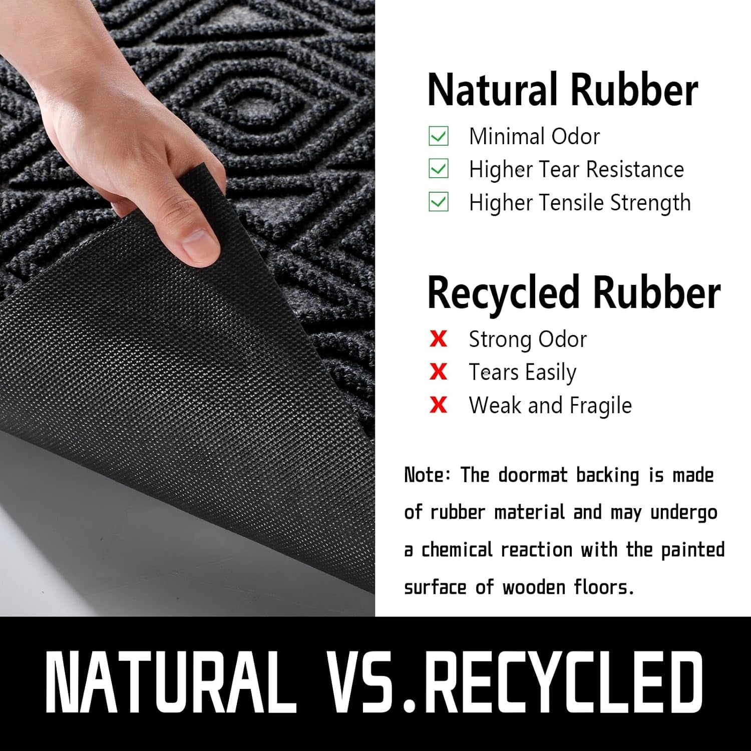 Front Door Mat outside Entrance, Heavy Outdoor Indoor Natural Rubber Welcome Mat, Non Slip, Stain & Fade Resistant, Low Profile, Easy Clean Patio Floor Mat, Waterproof, 29.5 X 17, Black