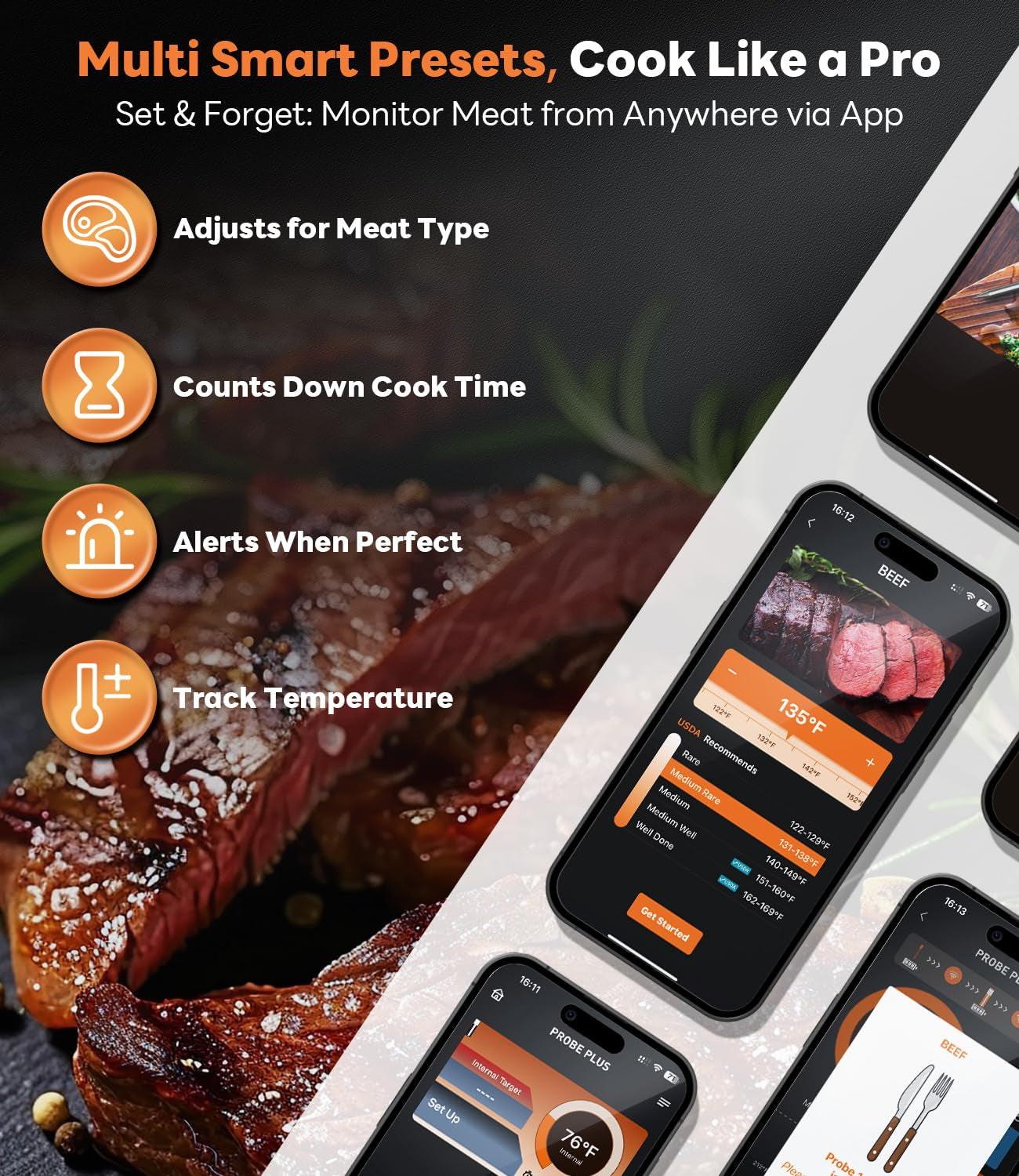 Wireless Meat Thermometer – Stable Bluetooth Smart Probe with ±1.8℉ Accuracy, 0.5S Fast Response & Long-Lasting Battery, IP67 Waterproof, App Controlled for Grill, Oven, Air Fryer