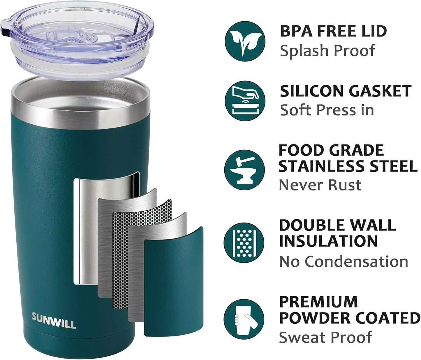 Travel Coffee Tumbler 20 Oz, Insulated Mug with Lid, Stainless Steel Cup for Outdoor, Powder Coated Dark Green