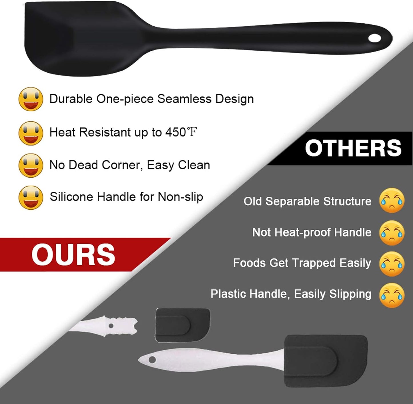 Silicone Spatula Set of 7, Heat-Resistant Rubber Spatulas Kitchen Utensils Set for Non-Stick Cooking Baking Mixing, Seamless & Flexible Design, Dishwasher Safe, Black
