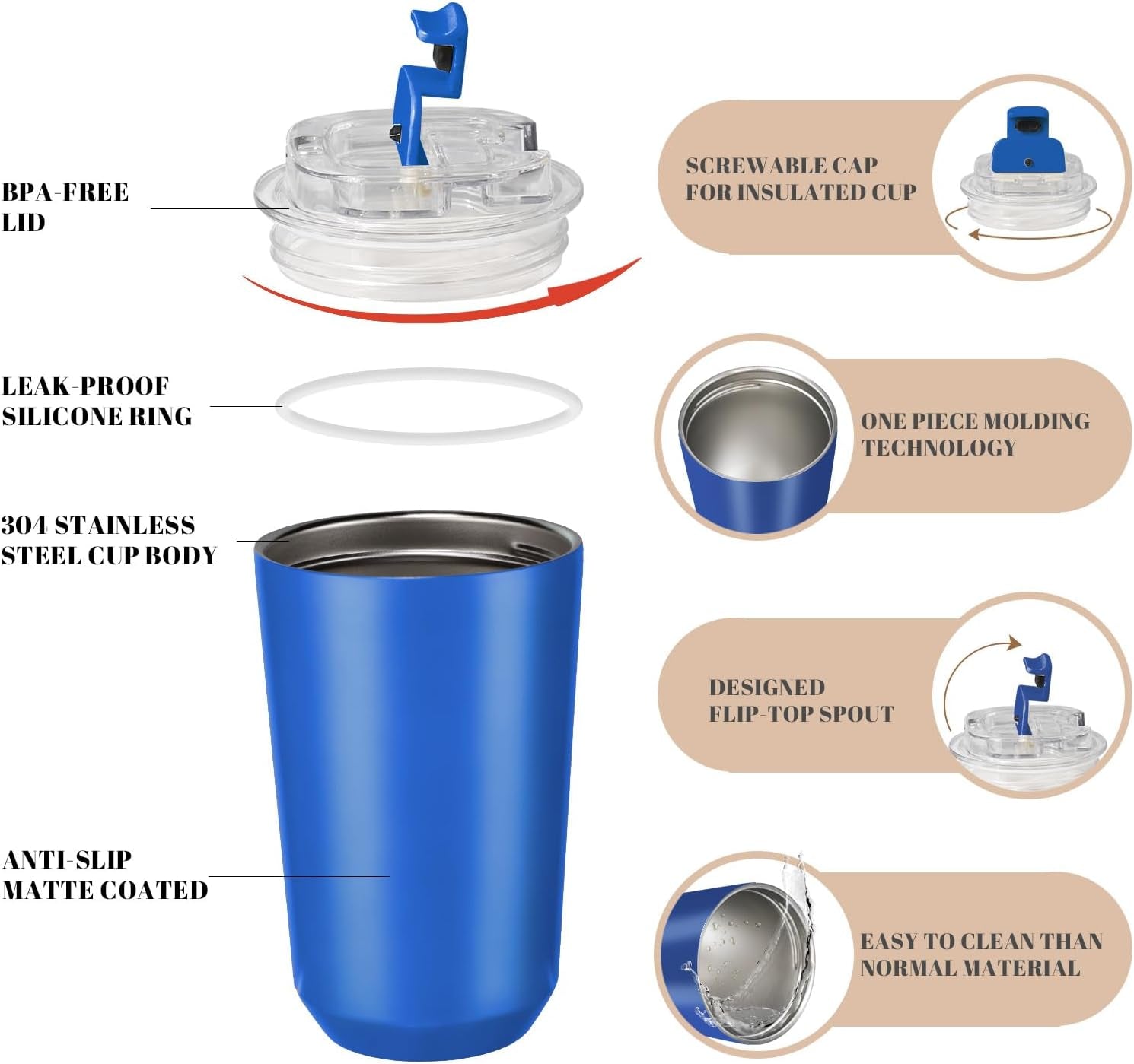 Insulated Tumblers with Lid, 14 Oz Travel Coffee Mug Stainless Steel Vacuum Cup, Leak Proof Reusable Double Walled Coffee Tumbler for Iced and Hot Drinks, Klein Blue