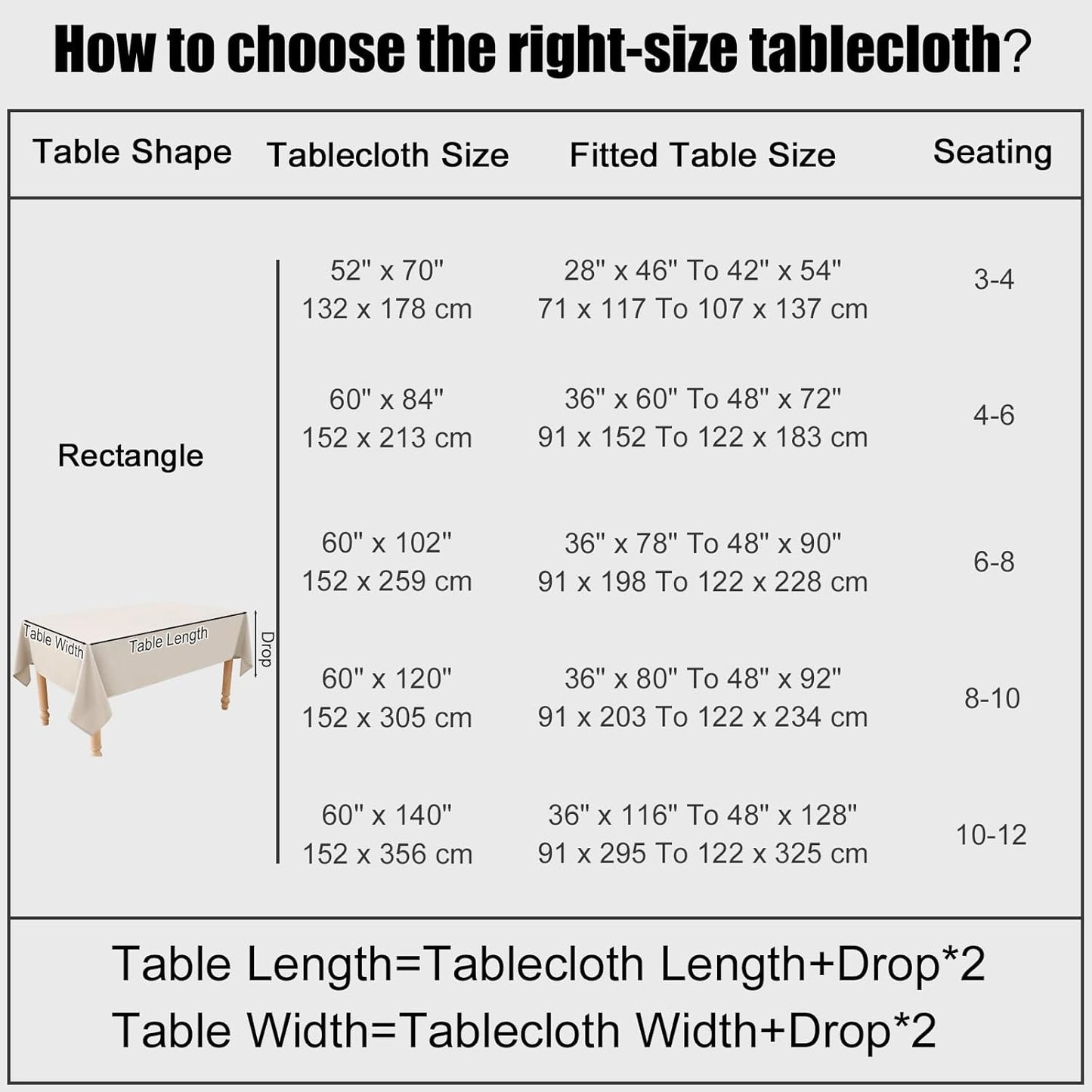 Rectangle Table Cloth Linen Textured, Waterproof Spillproof Anti-Wrinkle Burlap Tablecloth, Washable Decorative Fabric Table Cover for Dining, Party, Banquet, 52 X 70 Inch, Beige