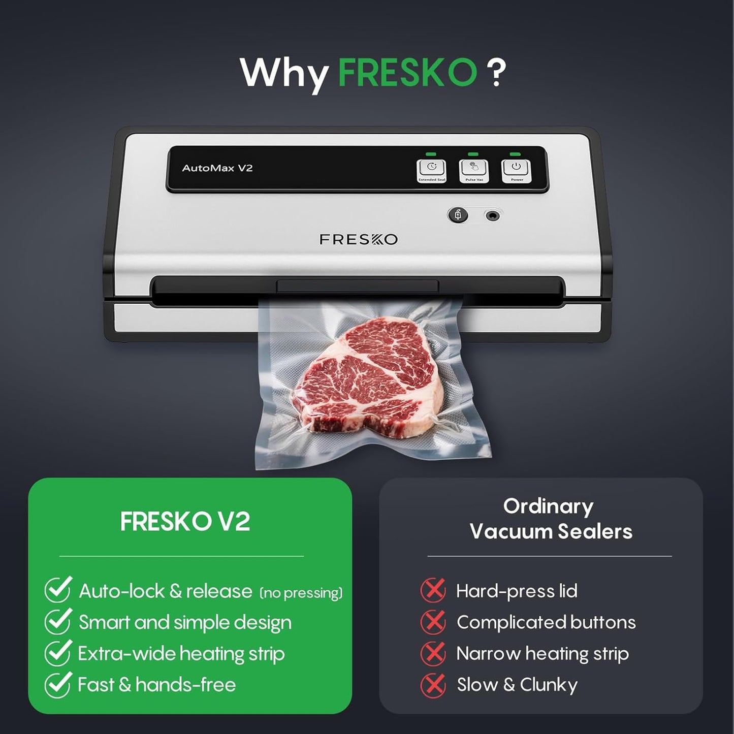 Vacuum Sealer Machine with Automatic Bag Detection, Double Heat Seal, Compact Food Sealer, Easy to Use, Starter Kit