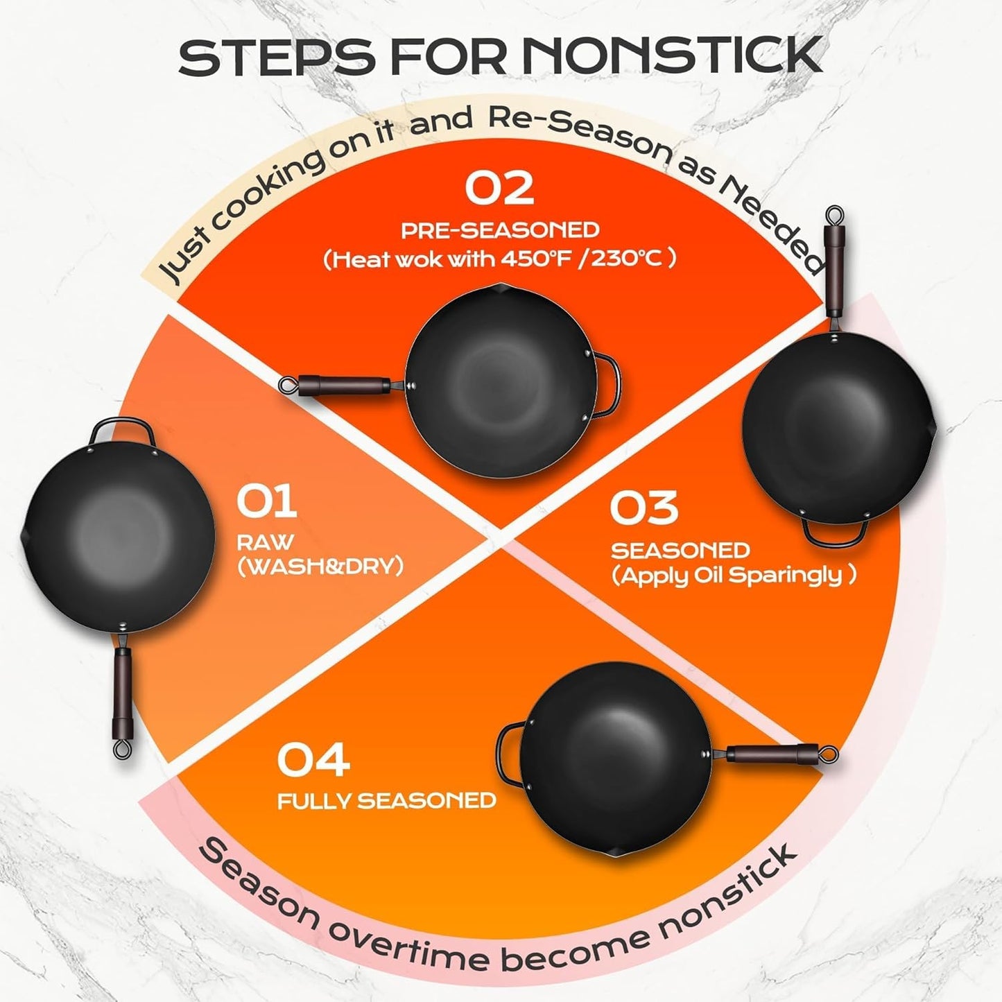Wok, 13 Inch Carbon Steel Woks & Stir-Fry Pans Nonstick, Pre-Seasoned 5.8QT Flat Bottom Chinese Wok Pan with Lid, Carbon Steel Cookware, Compatible with All Cooktops