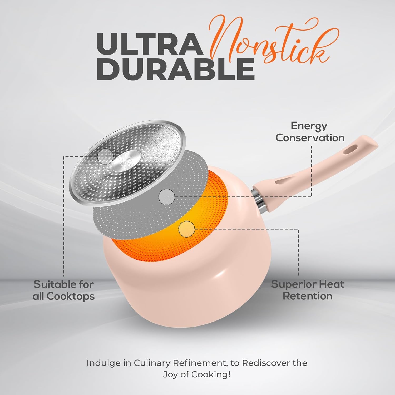 Detachable Handle Nonstick Saucepan with Glass Lid, Multipurpose Use for Home, Kitchen or Restaurant (Pink)