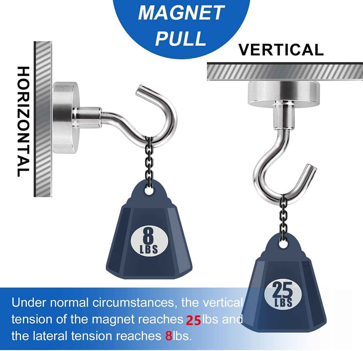 Cruise Magnets for Door, 25Lbs Magnet Hooks for Cruise Cabin,Strong Magnetic Hook for Hanging,Refrigerator, Ceiling, Kitchen, Neodymium Magnets with Hook for Magnetic Key Holder- 4 Pcs