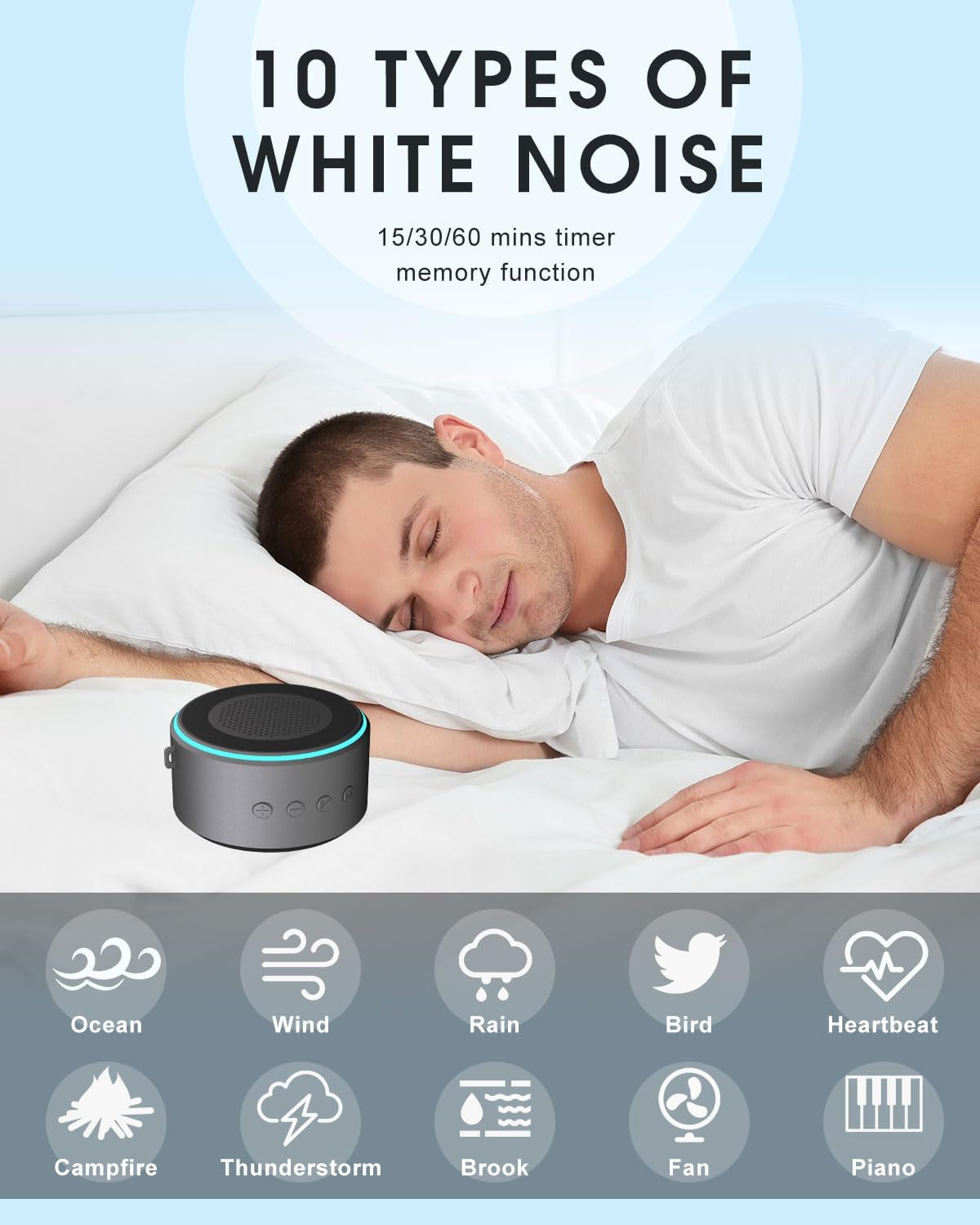 Dad Men Him Husband Gifts from Daughter Son Wife, Cell Phone Stand with Wireless Bluetooth Speaker, Tech Gadget Adjustable Detachable White Noise Sound Machine Dad Christmas Xmas Birthday Gifts