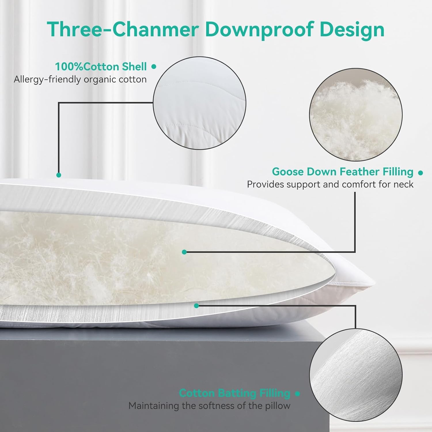 King Size White Goose Feather Down Pillow - 100% Cotton, Medium Firm, Soft Support