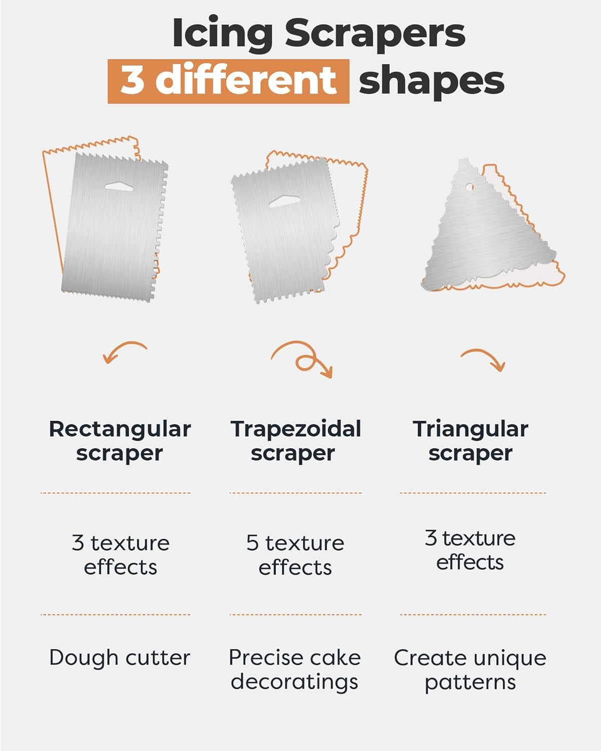 180 Pcs Cake Decorating Kits Supplies - Aluminium Alloy Revolving Cake Turntable, Numbered Cake Decorating Tips and Frosting Tools for Baking Cupcake Cookie Muffin Kitchen Utensils