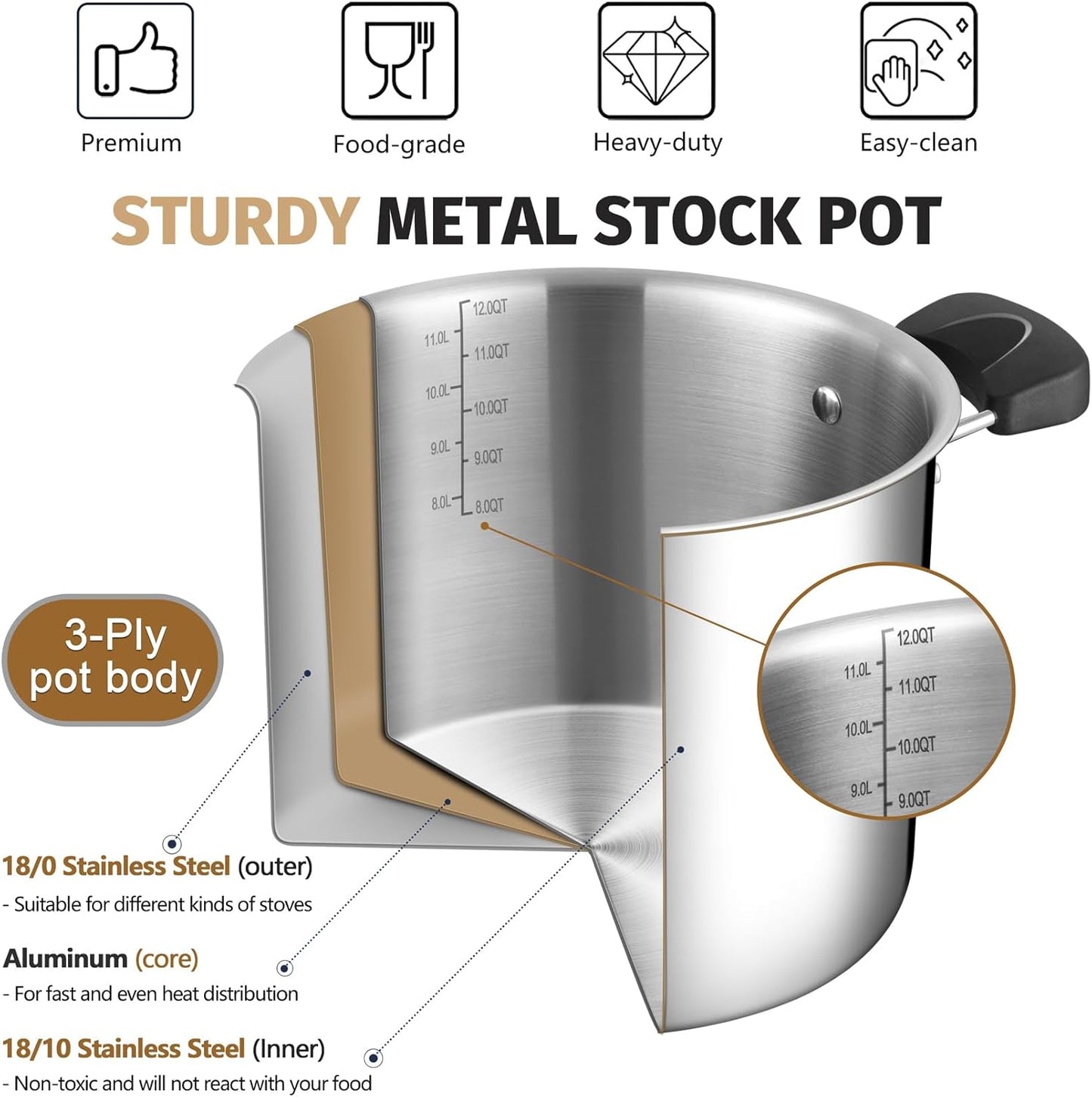 Stainless Steel 3-Ply Sock Pot with Lid, Stockpot for Cooking Pasta & Stewing Soup, Fits Multi Stoves, Heat-Proof Handle & Clear Lid, Heavy Duty & Dishwasher Safe, 12 Quarts