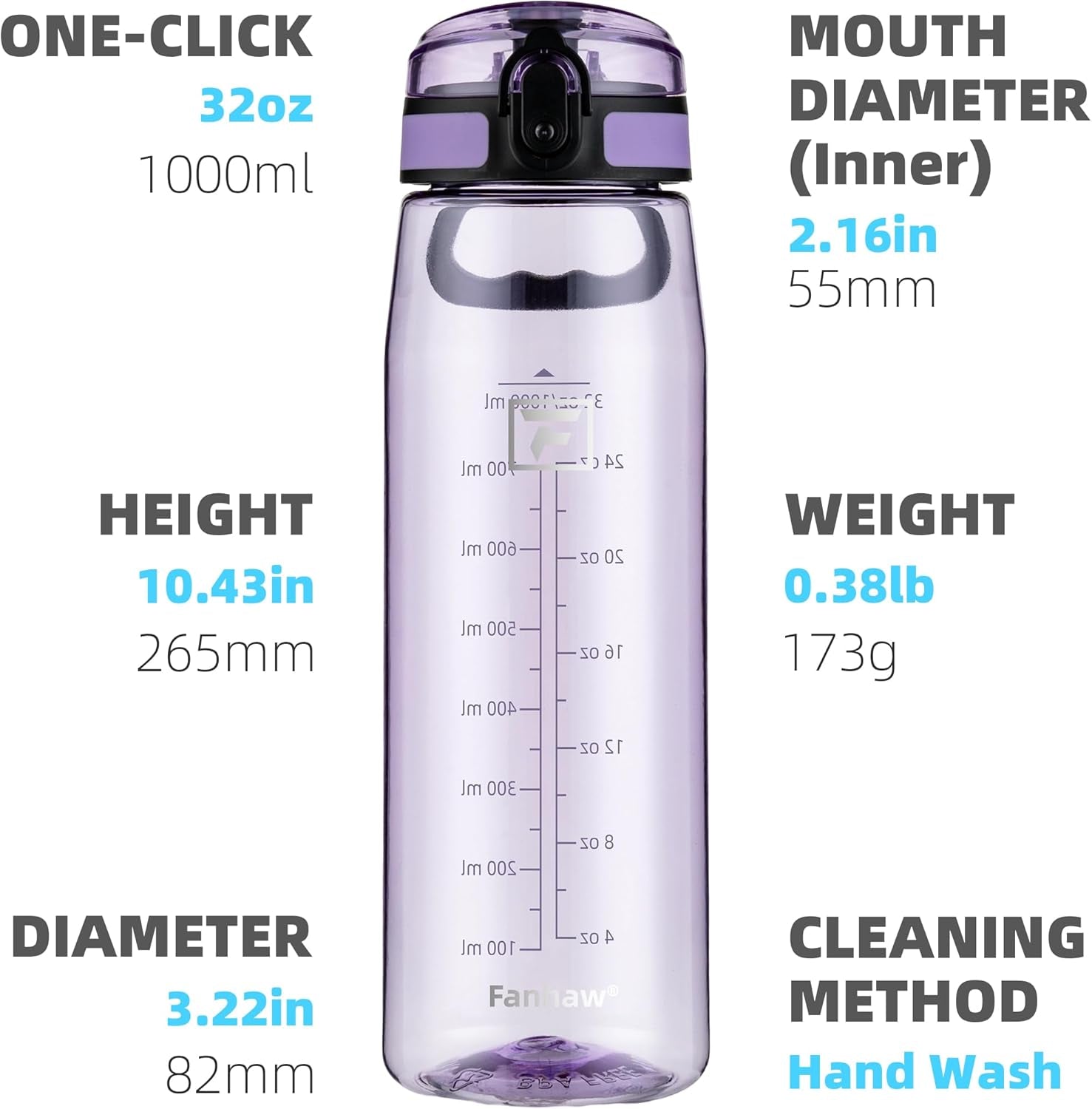 32 Oz Tritan Water Bottle with Chug Lid - Clear, Bpa-Free, Lightweight, Wide Mouth, Leak-Proof, Perfect for Gym, Travel, School, Office, and Sports (Amethyst)