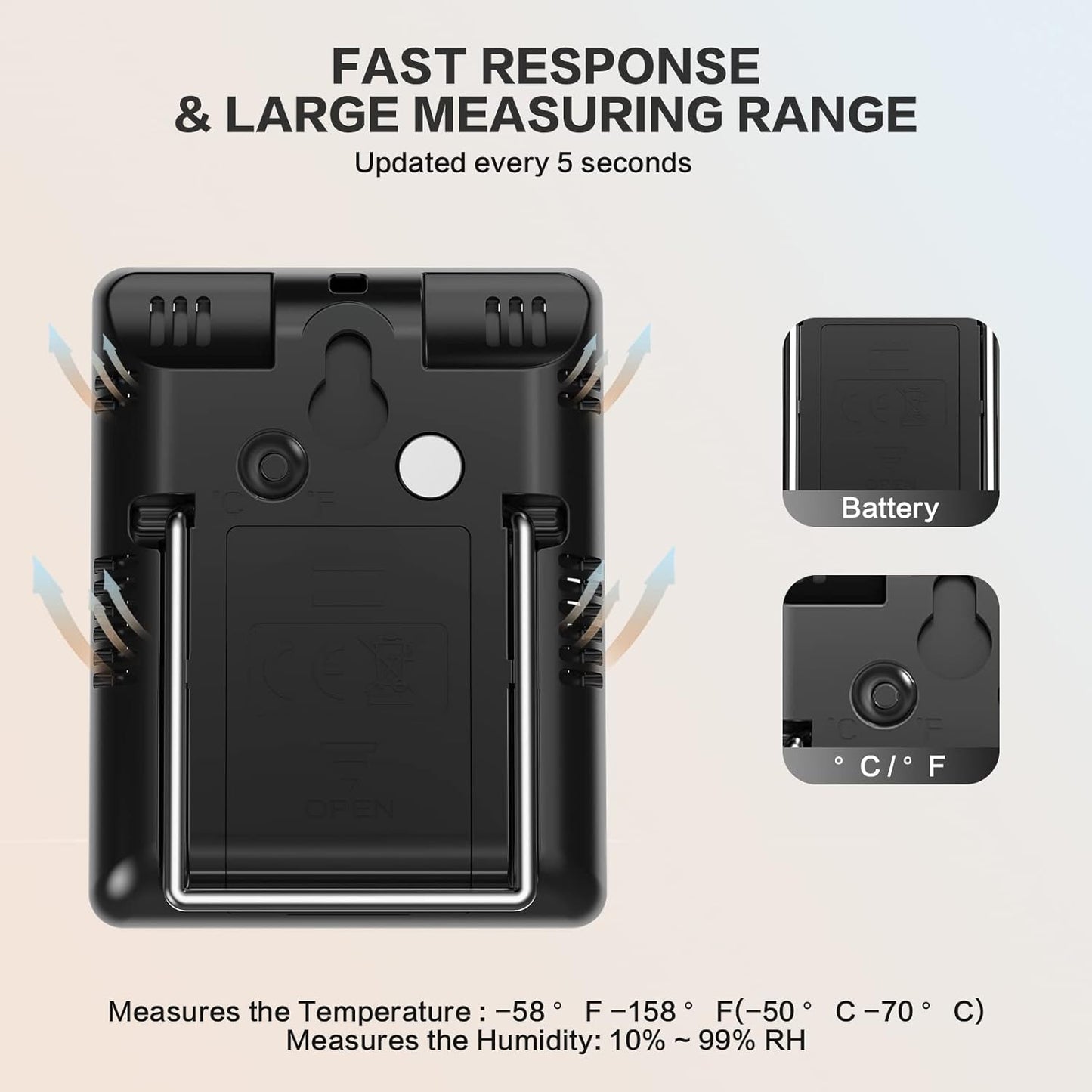 Humidity Meter, 2 Pack Room Thermometer Indoor, Hygrometer with 5S Fast Refresh, Temperature Humidity Monitor Meter for Baby Room, Living Room, Basement, Greenhouse, Office