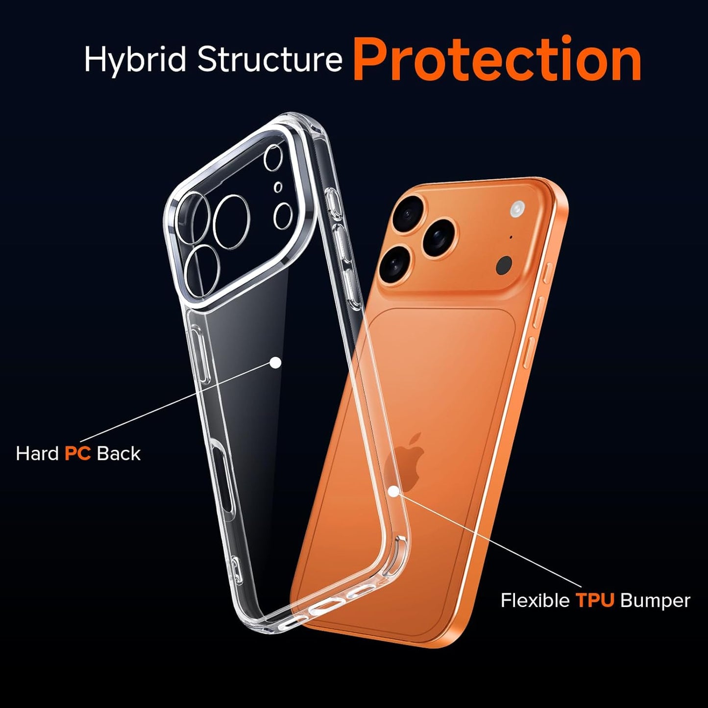3-In-1 Clear Case Designed for Iphone 17 Pro Max 6.9'' 2025 with 2 Pack Tempered Glass Screen Protector, Military Shockproof Hard Back Slim for 17 Pro Max Cover - Clear