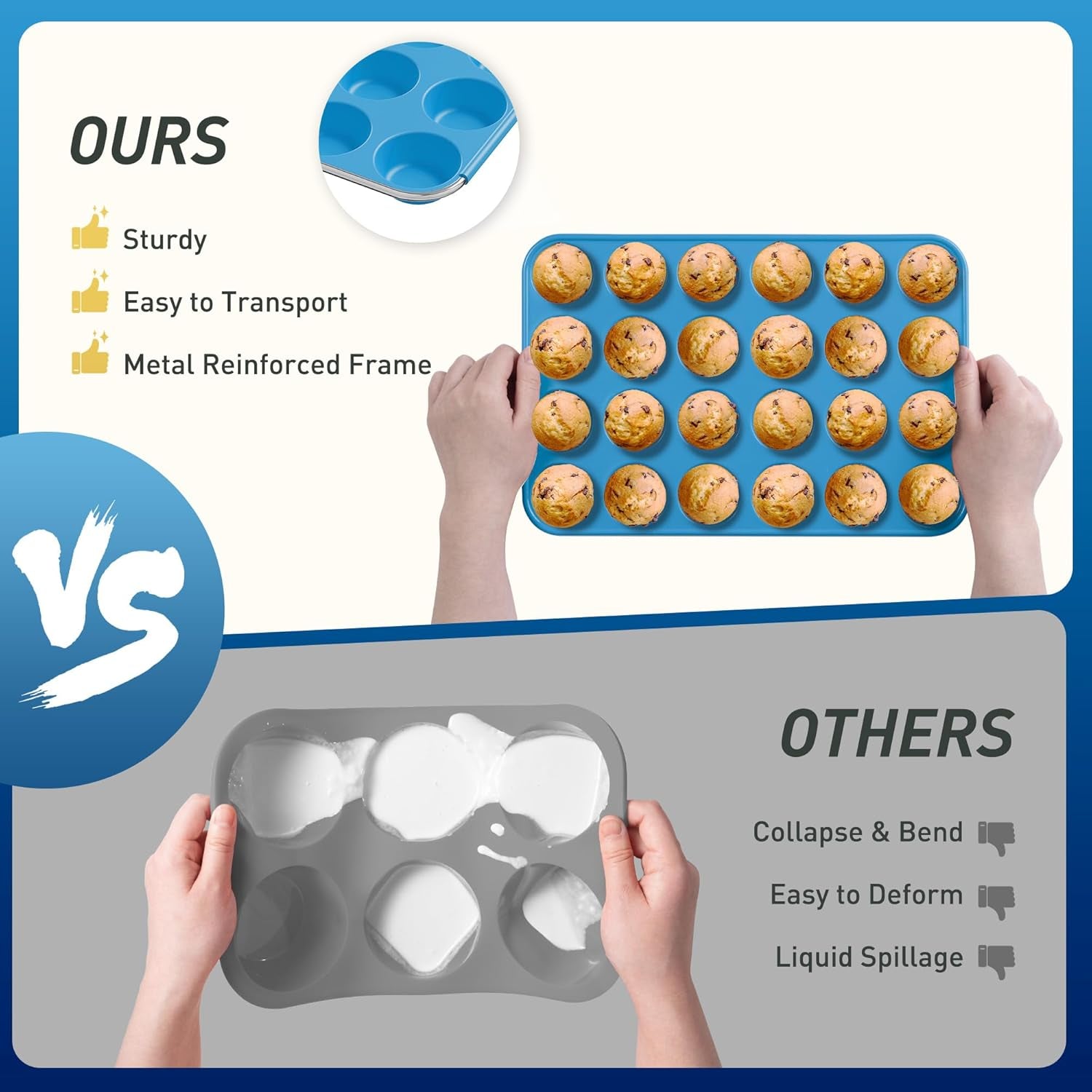 2 Pack 24 Cups Mini Muffin Pan with Metal Reinforced Frame Silicone Molds Baking Pans Molde Silicona Para Reposteria Tart Pans for Baking Mini Moldes Para Pasteles Molde Para Flan