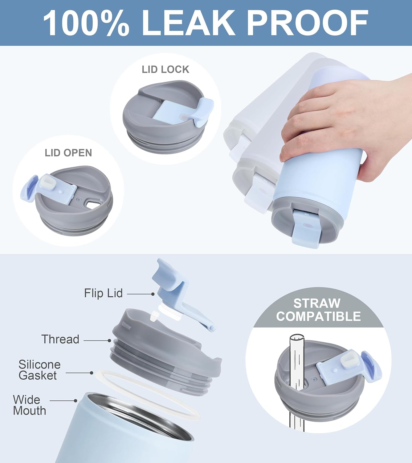 Insulated Coffee Mug with Lid, Leak Proof Tumbler Stainless Steel, 12 Oz Travel Cup for Office, Home, Powder Coated Iceberg