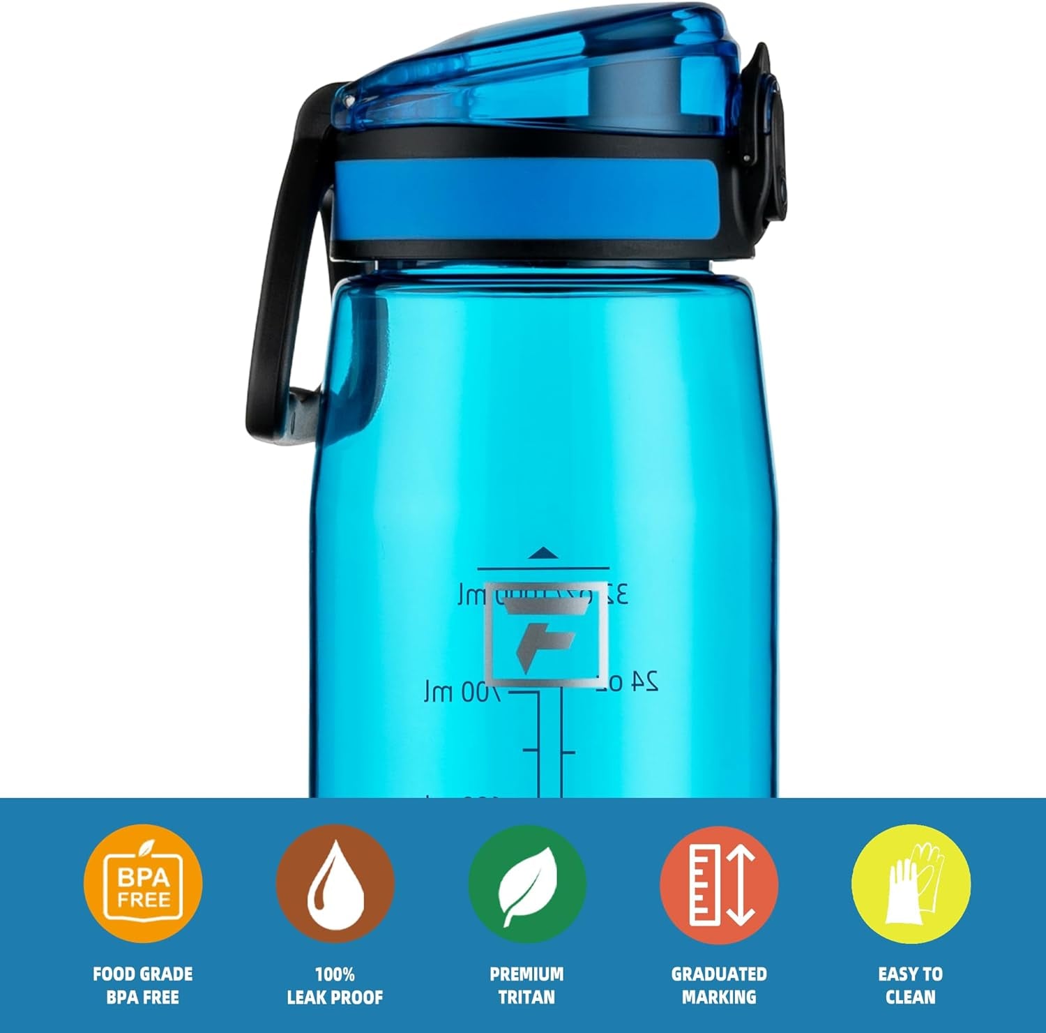 32 Oz Tritan Water Bottle with Chug Lid - Clear, Bpa-Free, Lightweight, Wide Mouth, Leak-Proof, Perfect for Gym, Travel, School, Office, and Sports (Classic Blue)