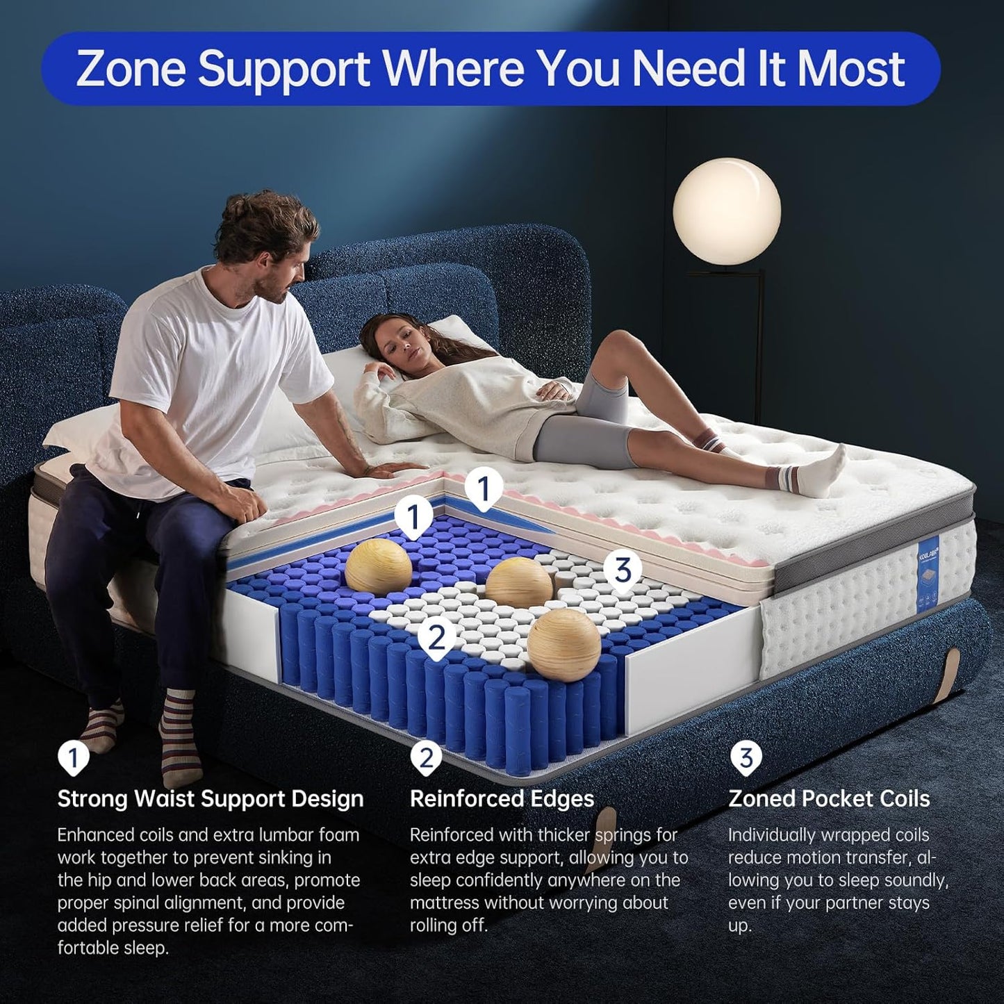 Queen Size 12-Inch Hybrid Mattress in a Box - Gel Memory Foam with Individually Wrapped Pocket Coils for Pressure Relief - Medium Firm