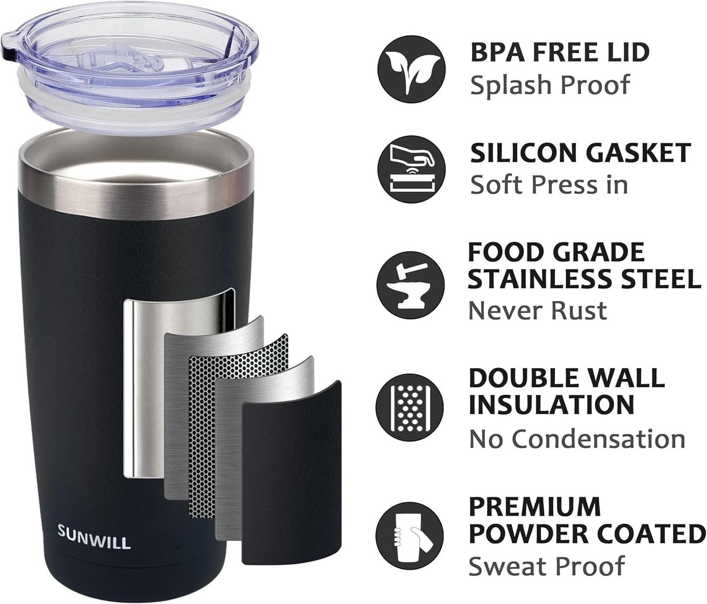 Travel Coffee Mug with Lid, 20 Oz Tumbler Set of 2, Insulated Stainless Steel Cup for Water, Tea, Ice, Powder Coated Black 2 Pack