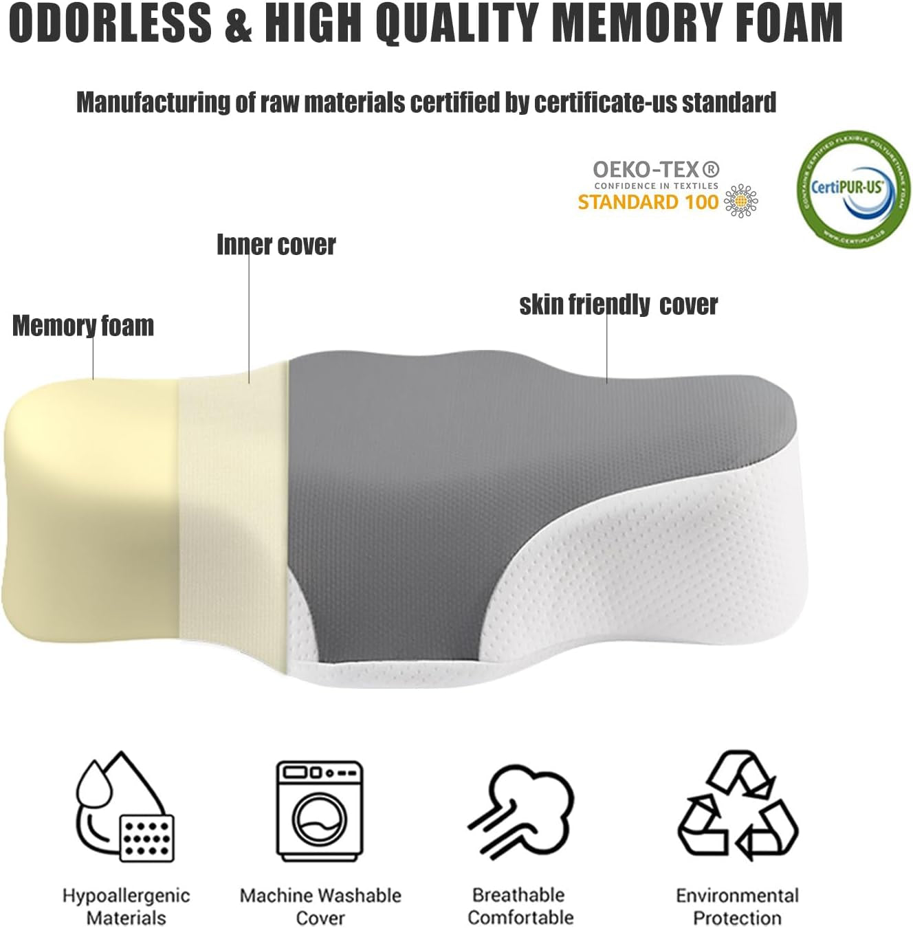 Travel Pillow for Sleeping,Cervical Neck Support Pillow for Neck Pain Relief,Lightweight Ergonomic Memory Foam Camping Pillow,Portable Contour Pillows W/Travel Storage Bag,Cooling Cover