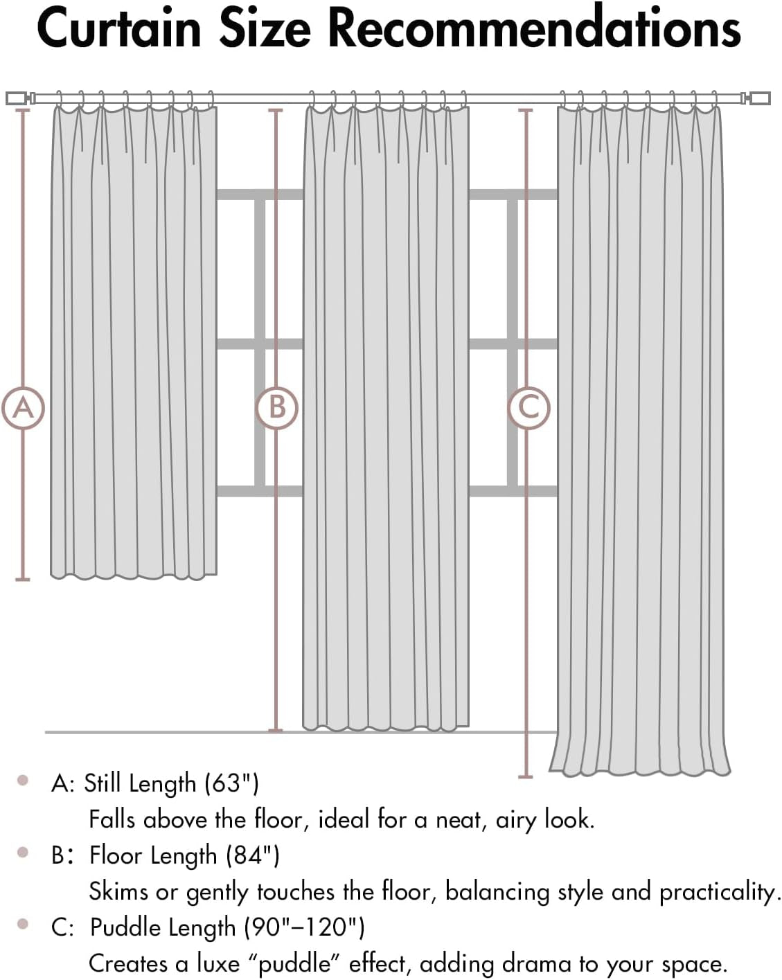 Copper Brown 100% Blackout Linen Pinch Pleated Curtains - Room Darkening Drapes for Bedroom and Living Room, 84 Inches Long, Set of 2 Panels with Pin Hooks