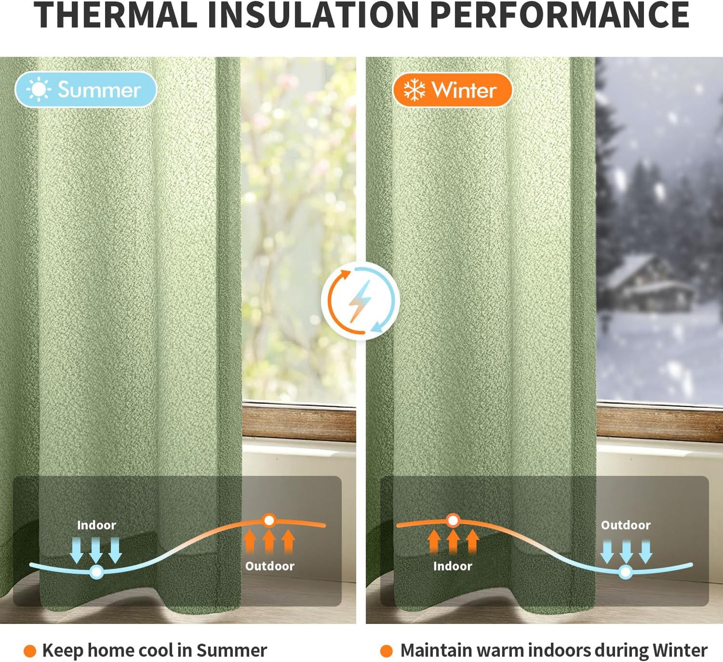 Sage Green Thermal Insulated Curtains 63 Inch Long 2 Panels Set for Summer Heat Blocking Non See through Privacy Thick Semi Sheer Light Filtering Back Tab Window Drapes for Bedroom Living Room