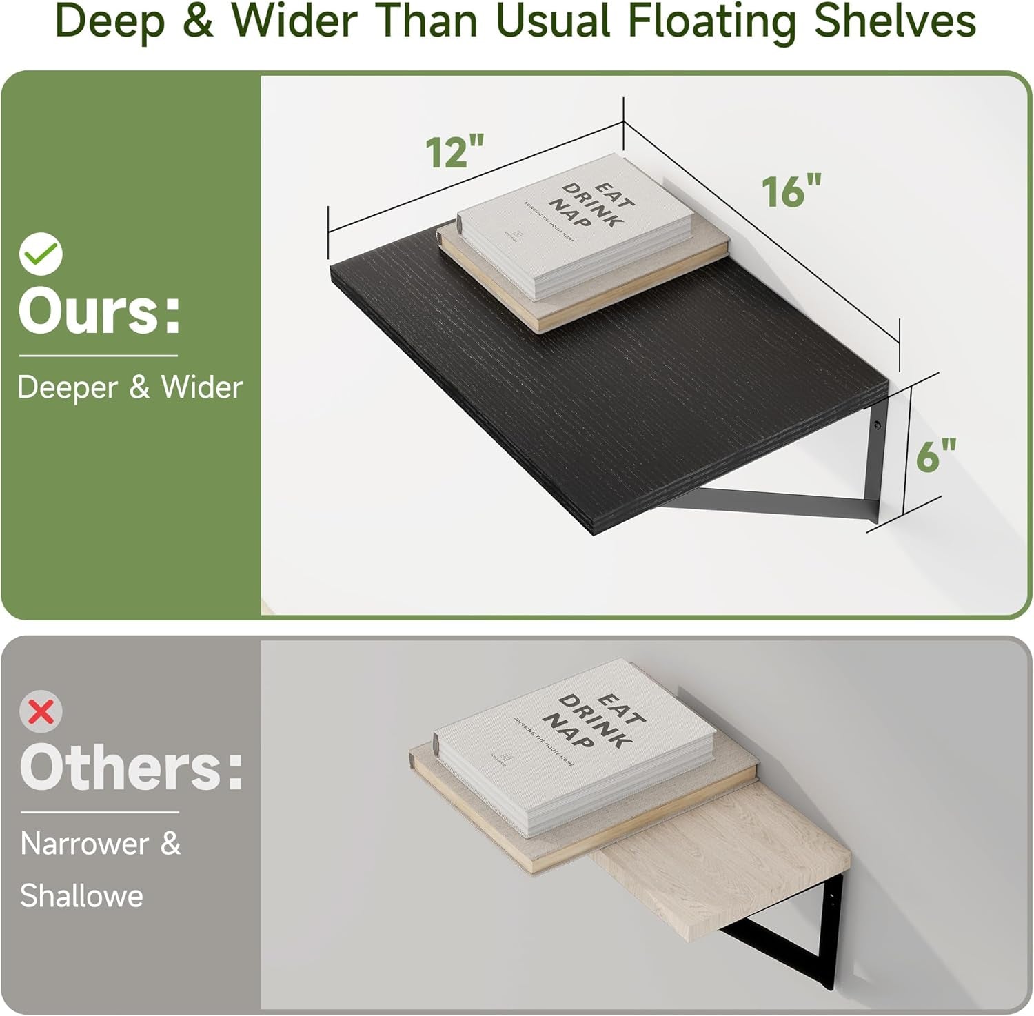 16W X 12D Wall Shelves, 12 Inch Deep Floating Shelves for Wall Set of 4, Wide Heavy Duty Wall Mounted Shelves, Black Floating Shelves for Living Room Bedroom Bathroom Kitchen