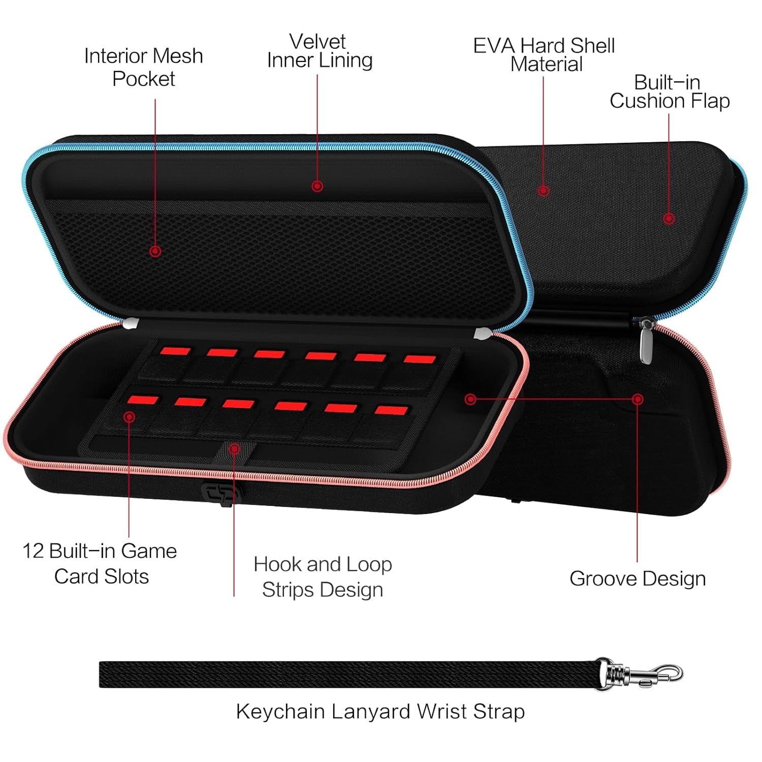 [Charge inside Carrying Case for Nintendo Switch 2 Console 2025, Travel Case with Charging Cable Port, Holds 12 Game Cards Cartridge for Switch 2 Accessories– Black