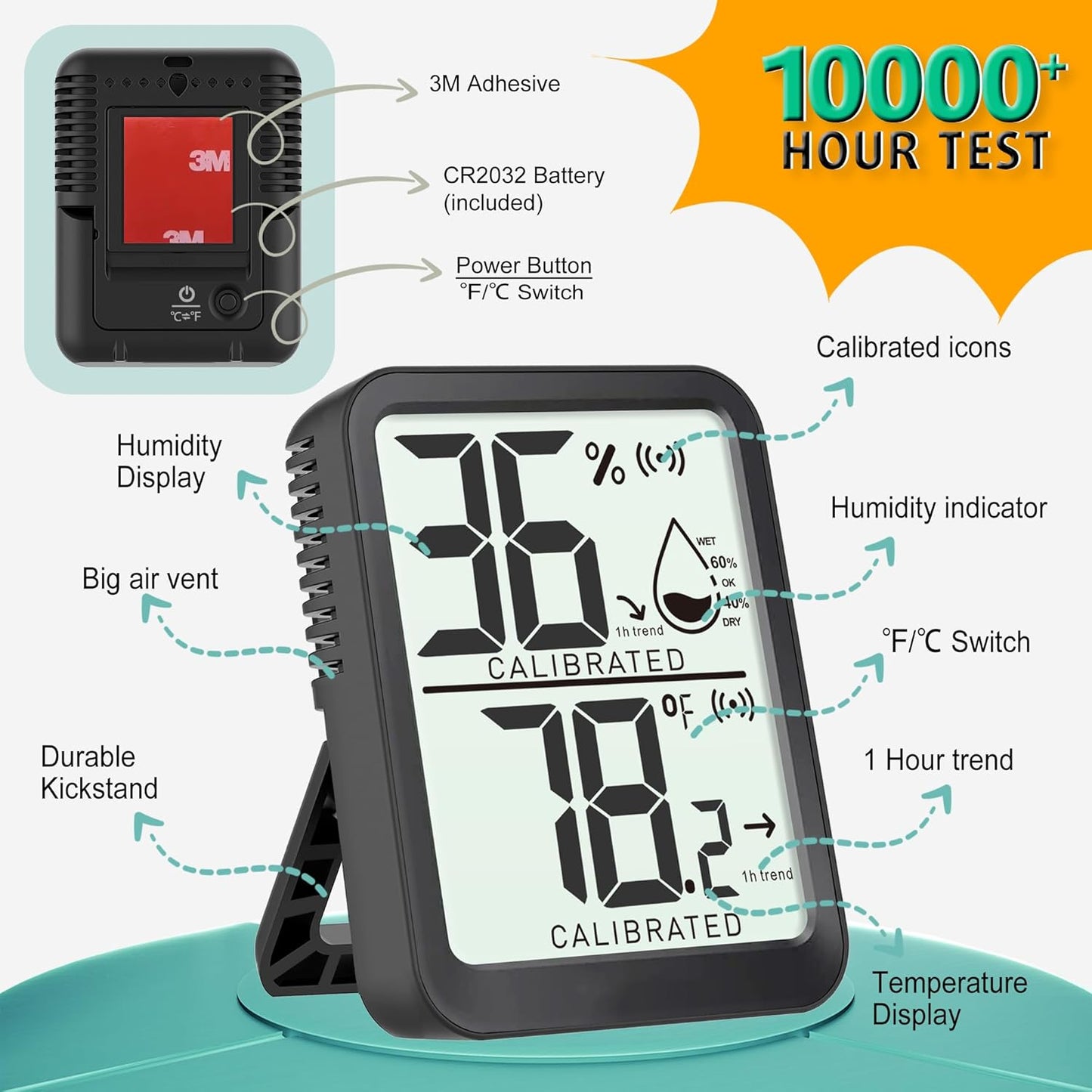 3 Pack Room Thermometer Indoor Hygrometer for Home, Digital Sensor Mini Humidity Gauge Meter, Temperature Humidity Monitor for Bedroom, Pet, Plant - Battery Included