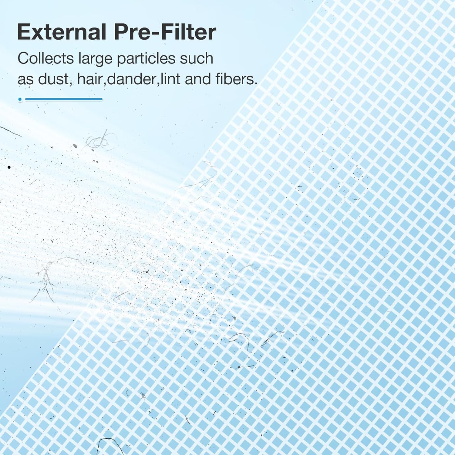 2 Pack MK07 Air Filter Compatible with MK07 Air Purifier, 4-In-1 H13 Ture HEPA Air Filter Suitable for MK07 for Dust Pollen Lint Pet Dander Fumes-Standard Version,Blue