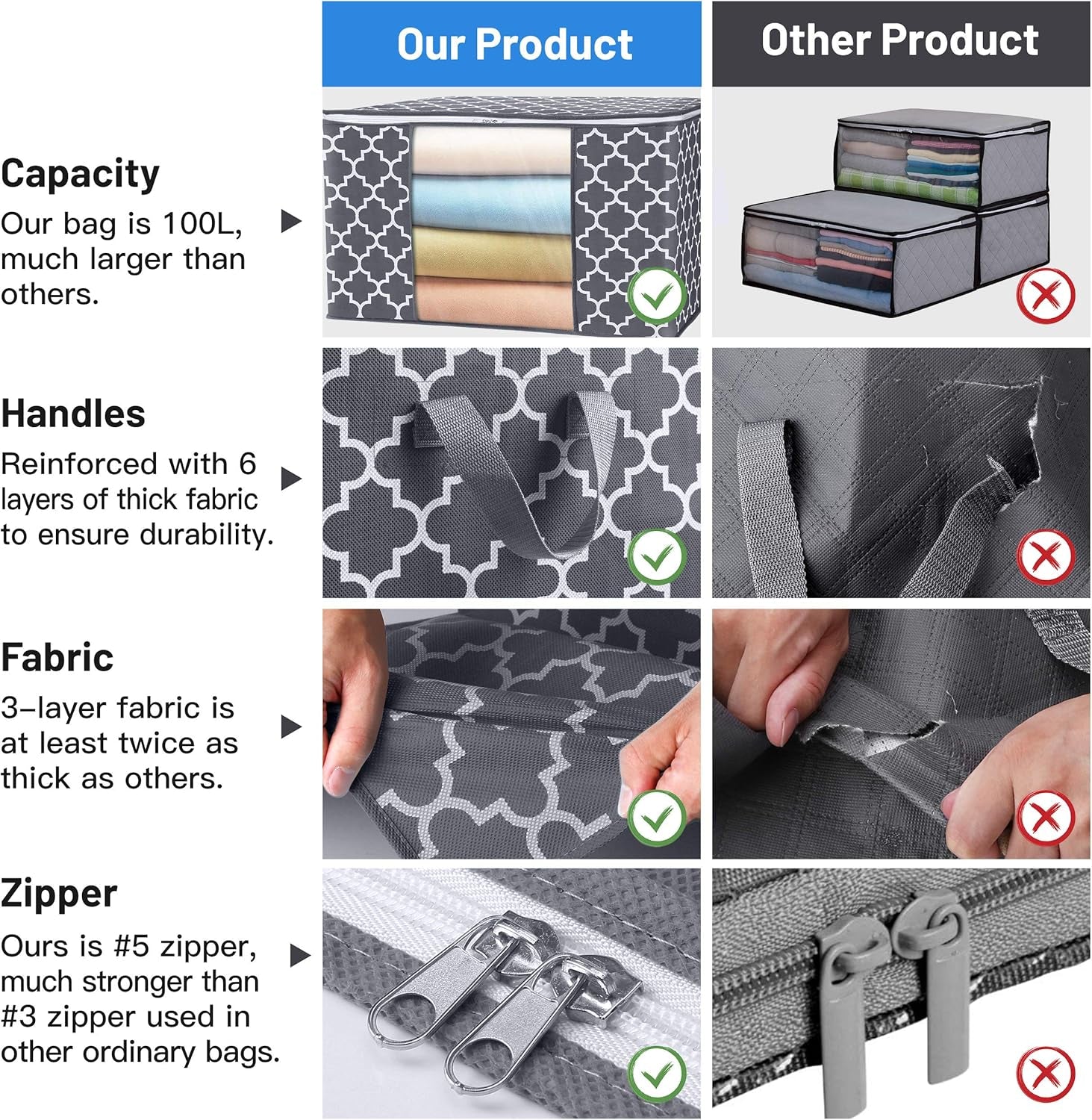 Storage Bags, Large Blanket Clothes Organization and Storage Containers for Bedding, Comforters, Foldable Organizer with Reinforced Handle, Clear Window,Sturdy Zippers,(Grey, 3 X 100L)