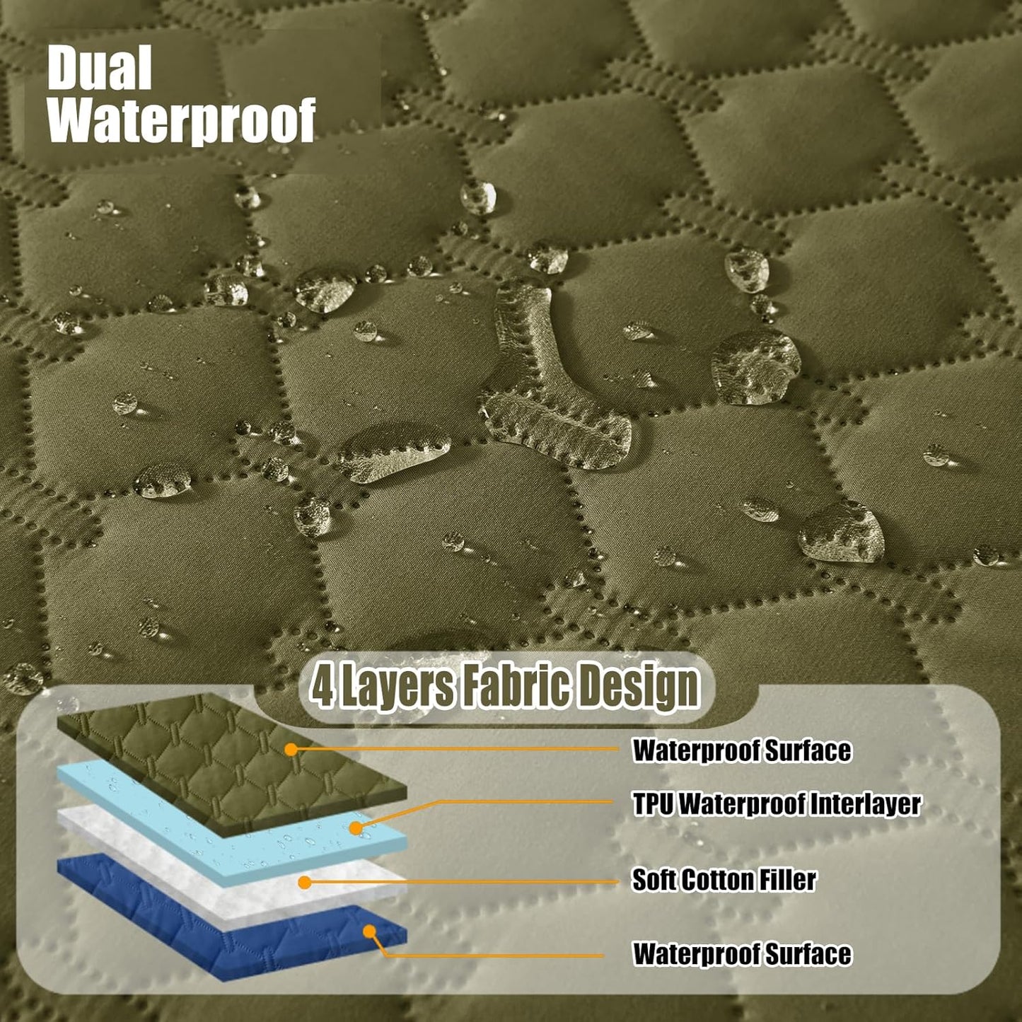 Waterproof Dog Bed Cover Blanket, Soft Reversible Pet Blanket, Washable Leakproof Cats Dogs Couch Cover for Sofa, Couch, Furniture (40X50 Inch, Green/Navy)