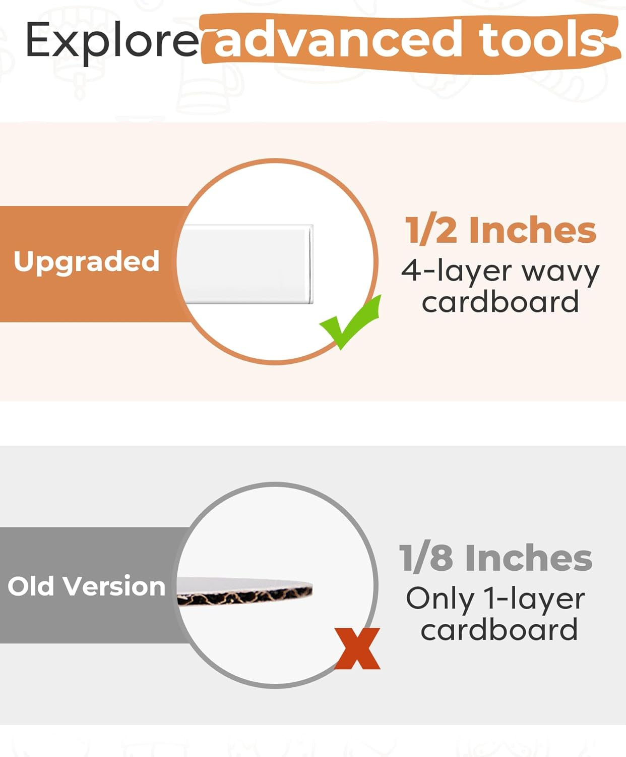 12 Inch Square Cake Drums, 1/2 Inch Thick Sturdy Cake Boards with Fully Wrapped Edges, Heavy Duty Cake Bases Corrugated Cardboard for Multi-Layer Cakes, Cake Decorating Baking Supplies (1 Pack)