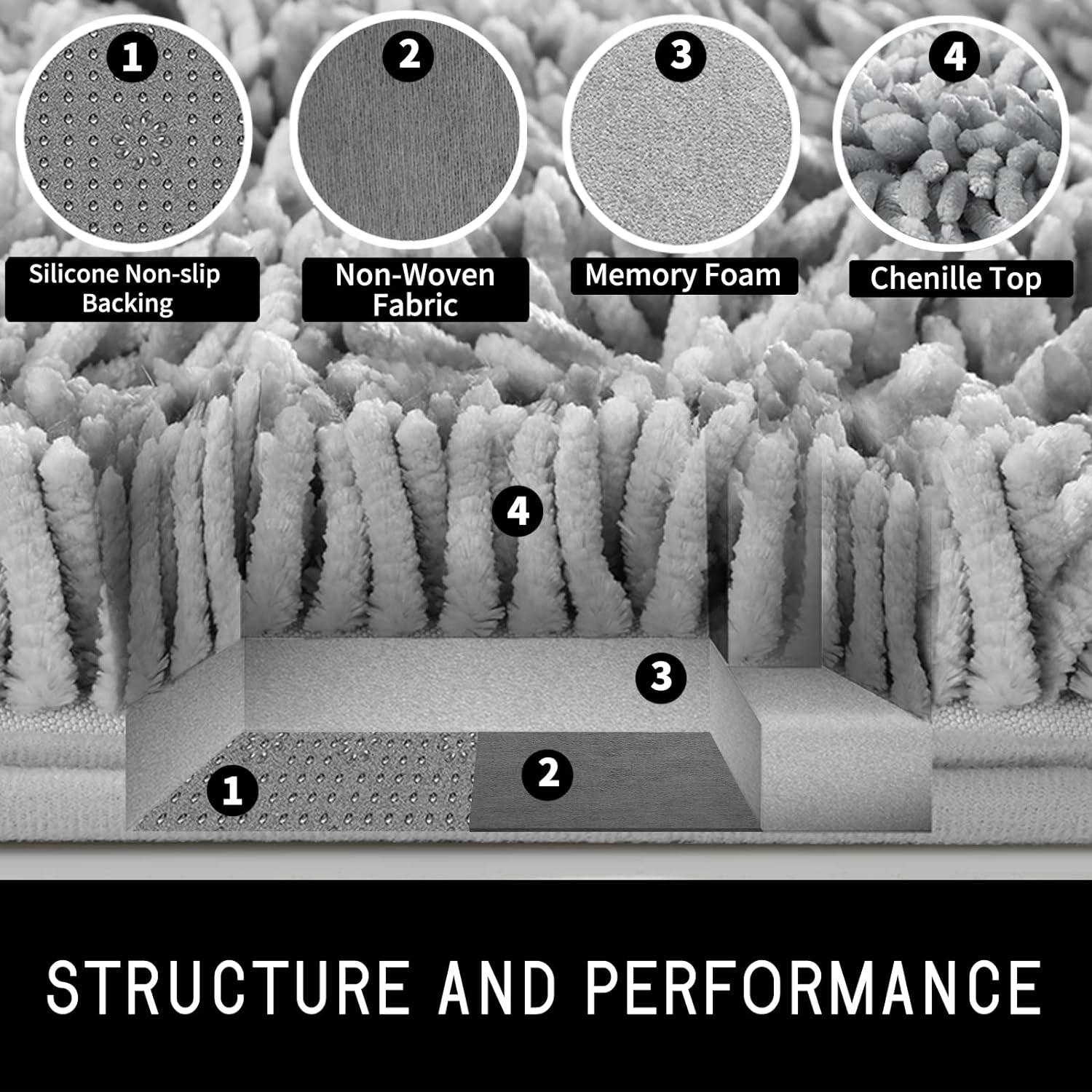 Bathroom Rugs Sets 2 Piece, Luxury Shaggy Extra Thick Bathroom Rugs, Plush Non-Slip Mats for Bath Room Floor, Machine Wash, Ultra Absorbent, 31.5 X 19.8 + 24 X 17 Inches, Light Grey