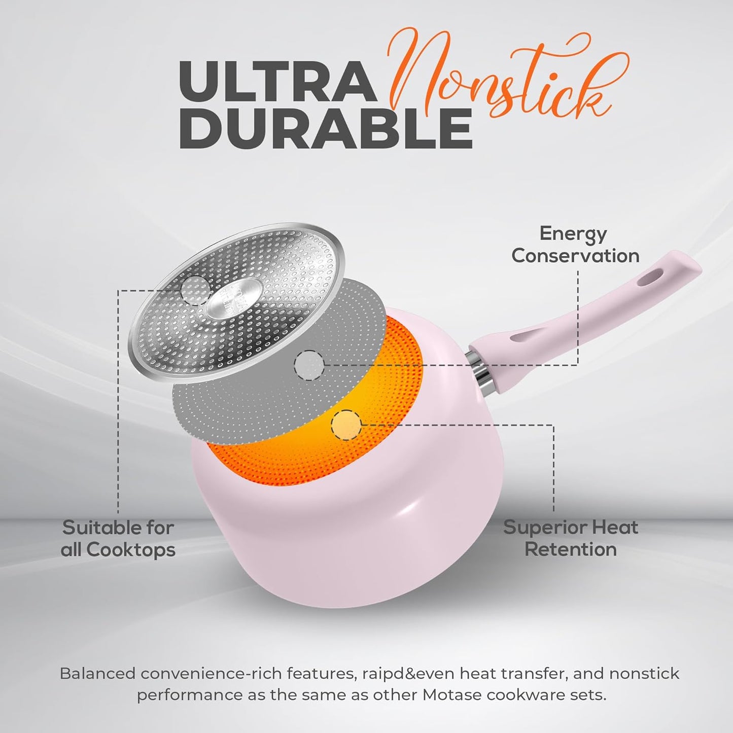 Detachable Handle Nonstick Saucepan with Glass Lid, Multipurpose Use for Home, Kitchen or Restaurant (Purple)