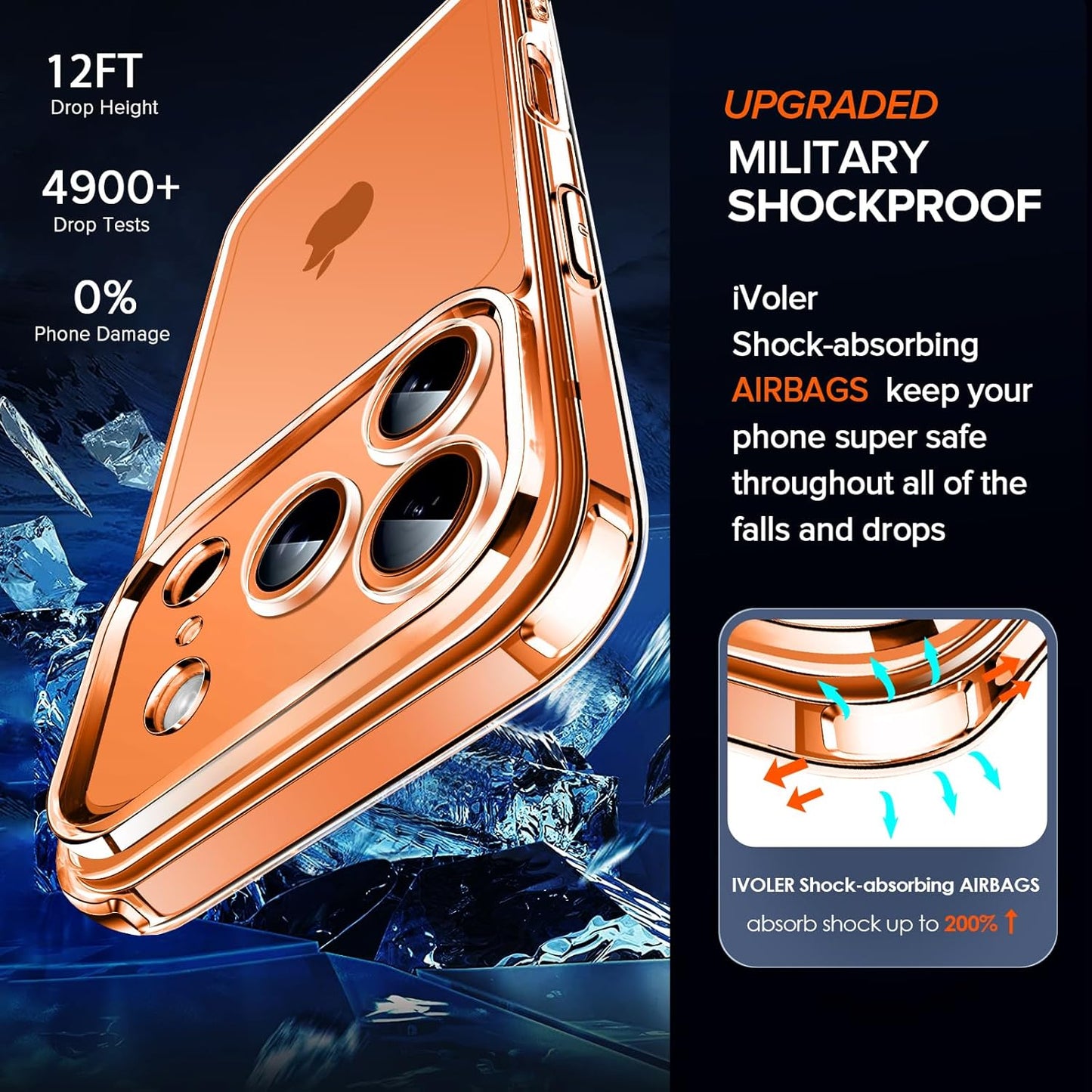 3-In-1 Clear Case Designed for Iphone 17 Pro Max 6.9'' 2025 with 2 Pack Tempered Glass Screen Protector, Military Shockproof Hard Back Slim for 17 Pro Max Cover - Clear