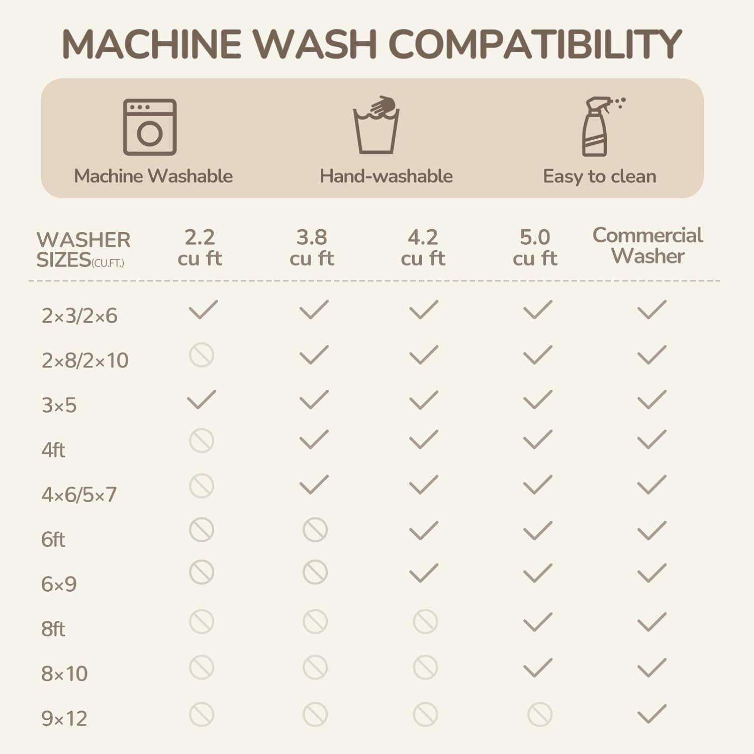 8X10 Area Rugs for Living Room Washable Moroccan Farmhouse Neutral Geometric Low Pile Non-Slip Soft Print Pattern Rug for Bedroom Kitchen Dining Room Entryway Black/Brown