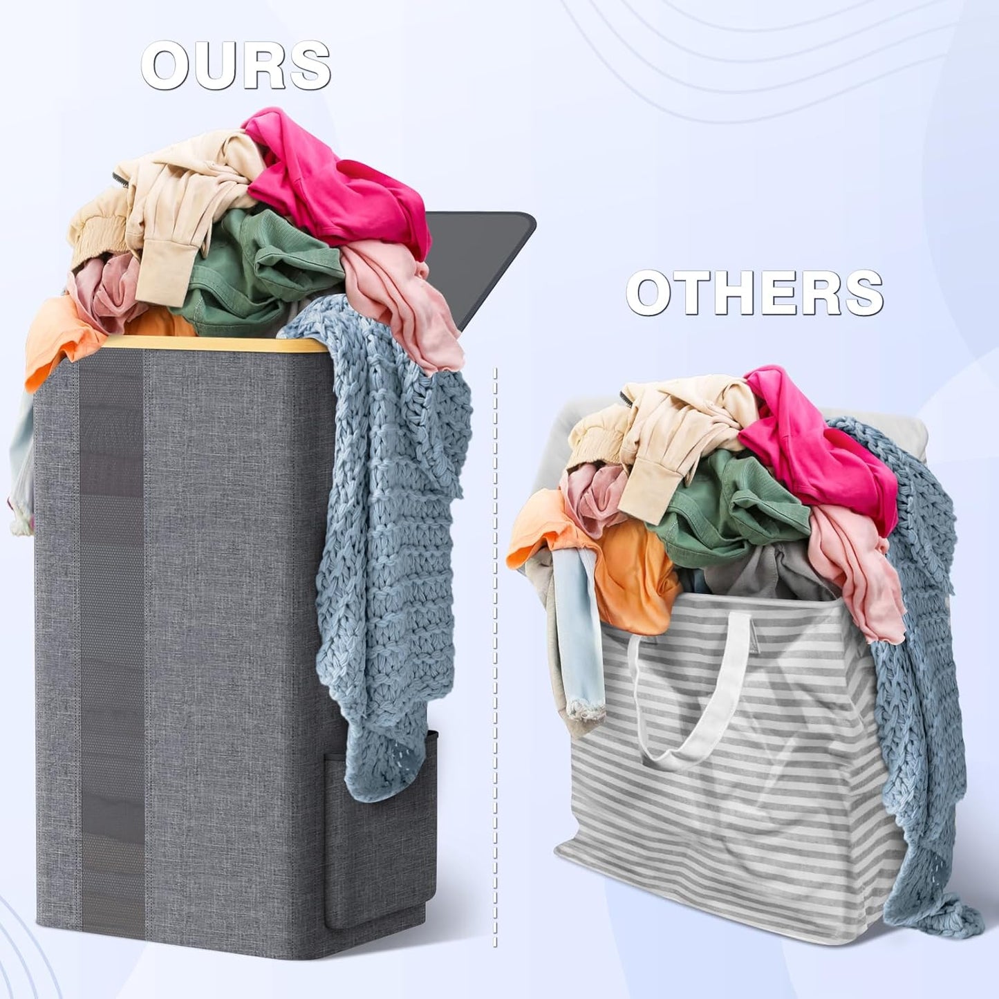 100L Laundry Basket with Lid, Removable Laundry Bag and Handles, Breathable Design Hamper for Bedroom, Bathroom, Dorm, and Laundry Room - Light Grey