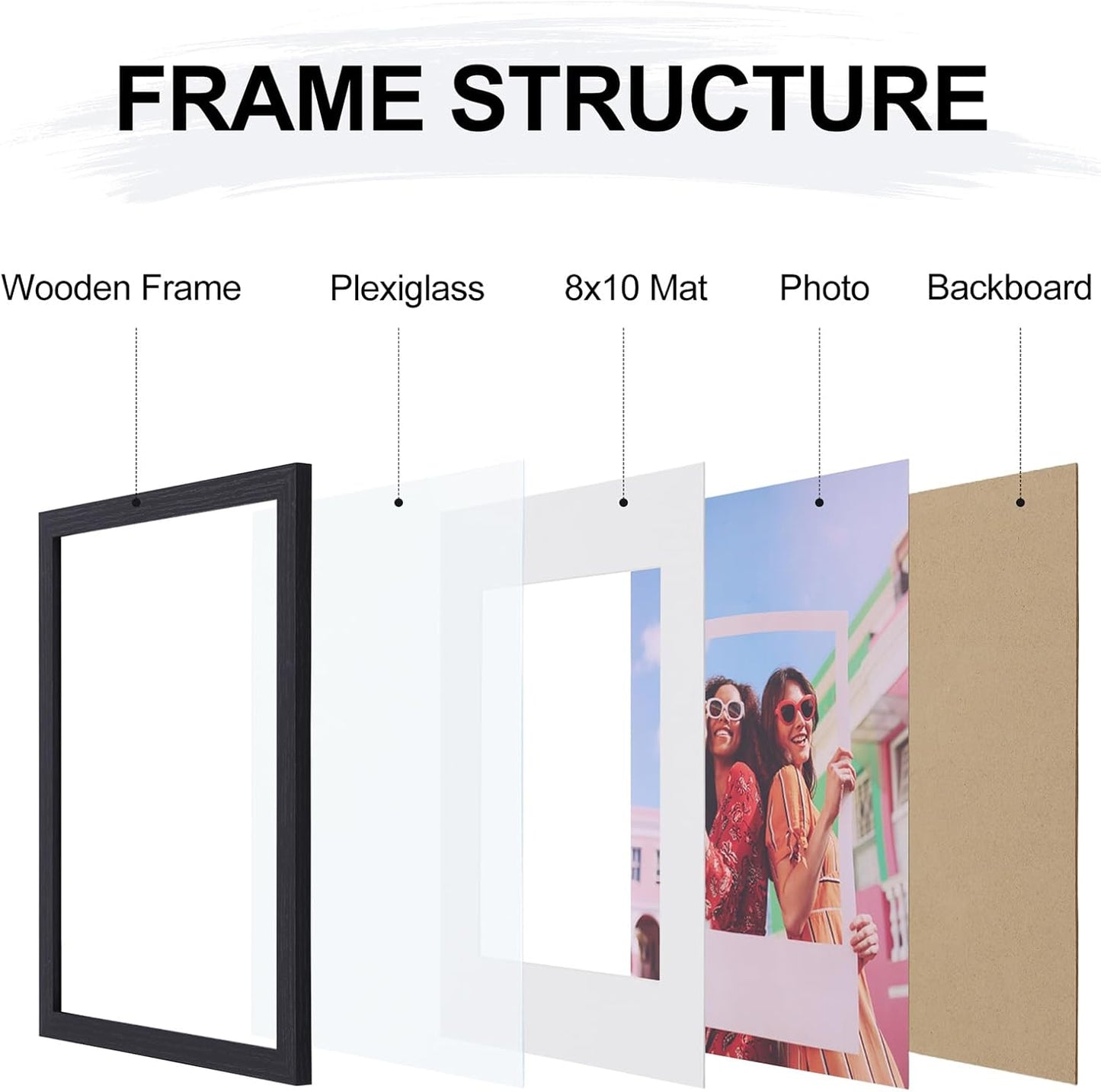 11X14 Picture Frame, Display Pictures 8X10 with Mat or 11X14 without Mat, Photo Frame for Wall Mounting, Black, 1 Pack