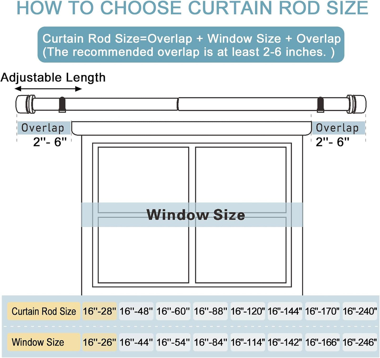 Curtain Rods for Windows 16 to 28 Inches Adjustable Length 1 Inch Diameter Window Curtain Rod with Aluminium Finials, Black
