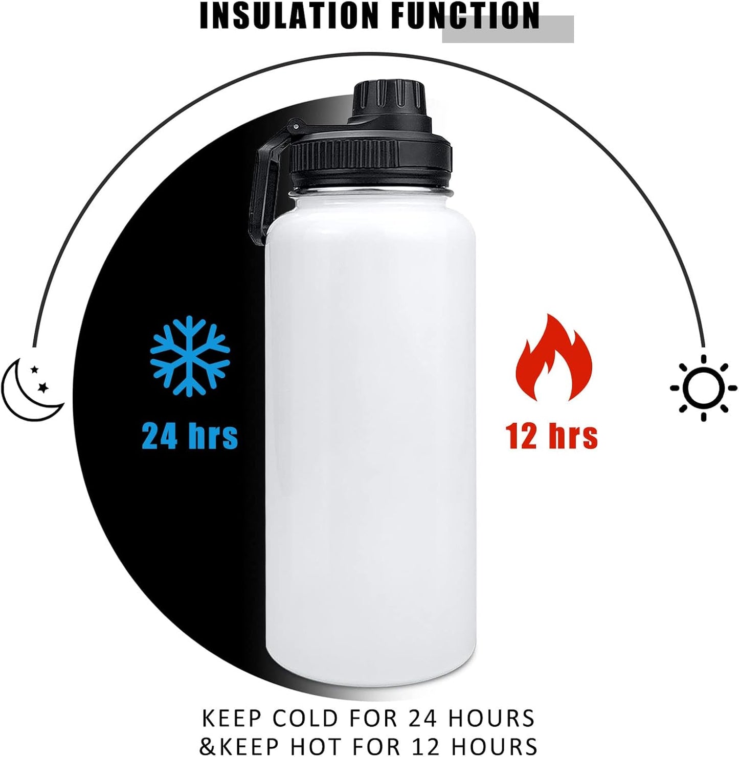 32Oz Stainless Steel Sublimation Sports Water Bottle,Insulated Thermos Mugs with Shrink Wrap Films and Wide Mouth Lid,Double Wall Vacuum Tumbler Keeps Liquids Hot or Cold (White 4 PACK)