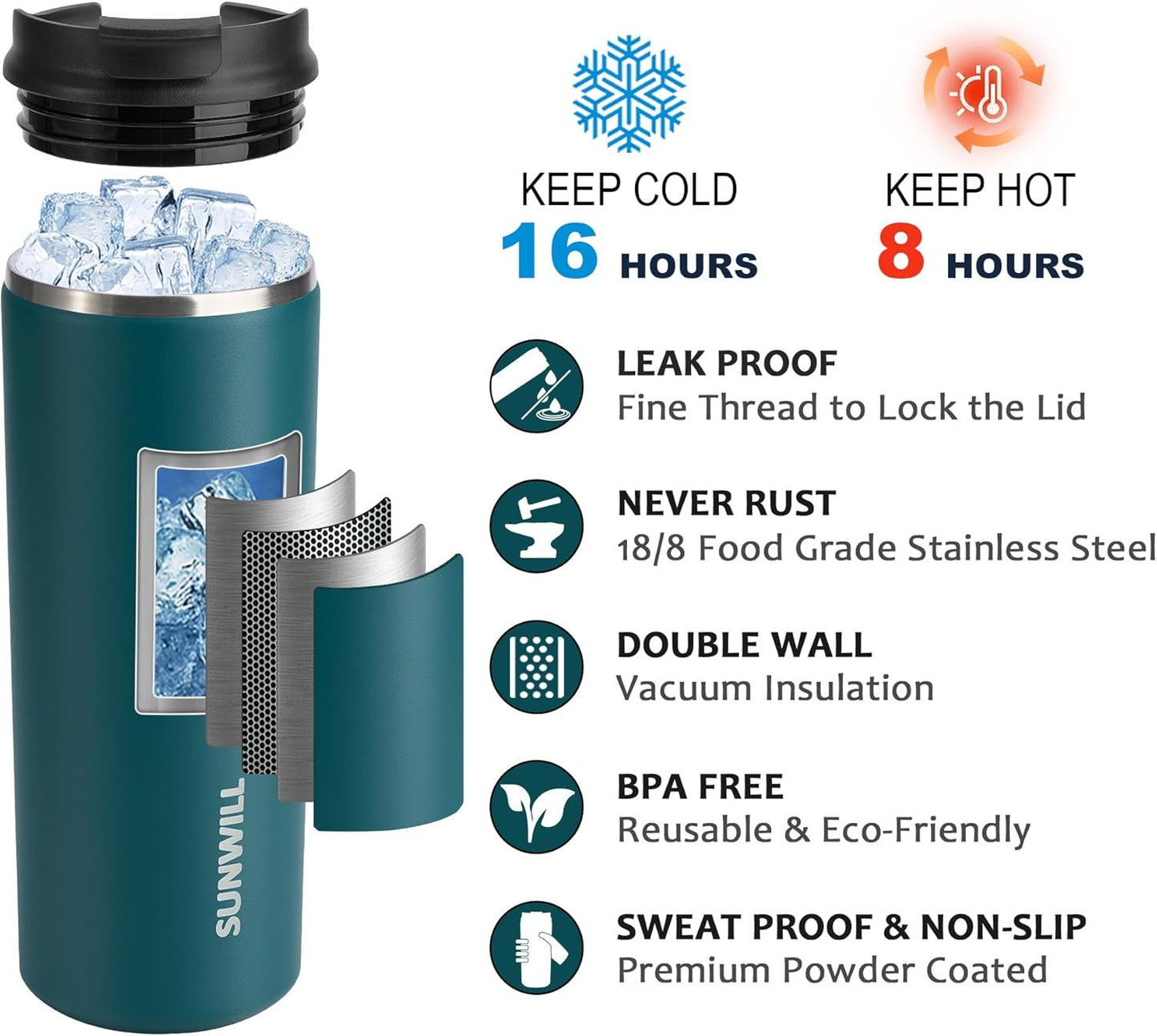 Travel Coffee Mug with Lid, Leak Proof Tumbler Stainless Steel, 16 Oz Insulated Cup for Water, Tea, Ice, Powder Coated Peacock Blue