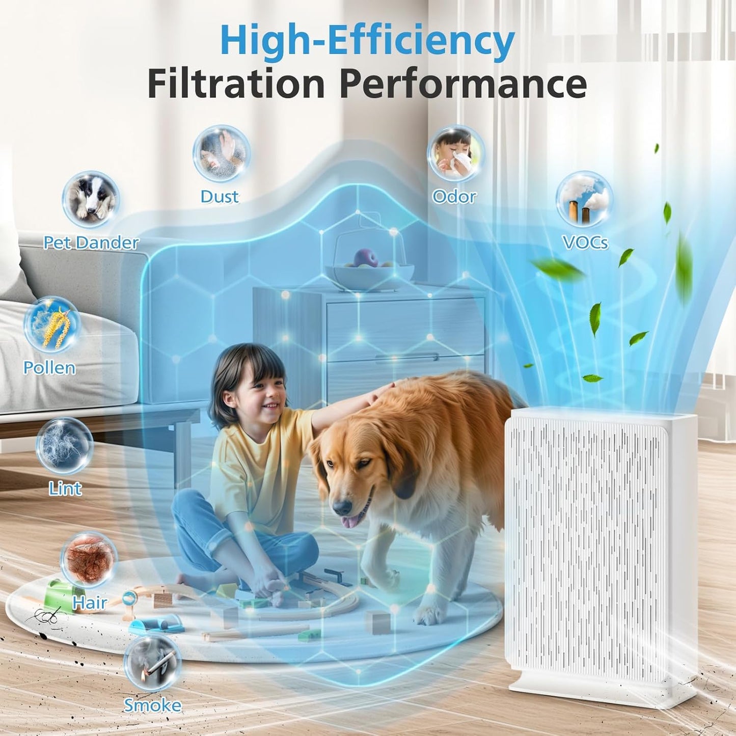 A7 & E-400 Filter Replacement Set for VEWIOR Clearair-A7 and Aromaroom H14 E-400 Air Purifiers, Featuring H14 True HEPA and Activated Carbon Efficiency, Compatible with Part #PF001#APVEC07-P1