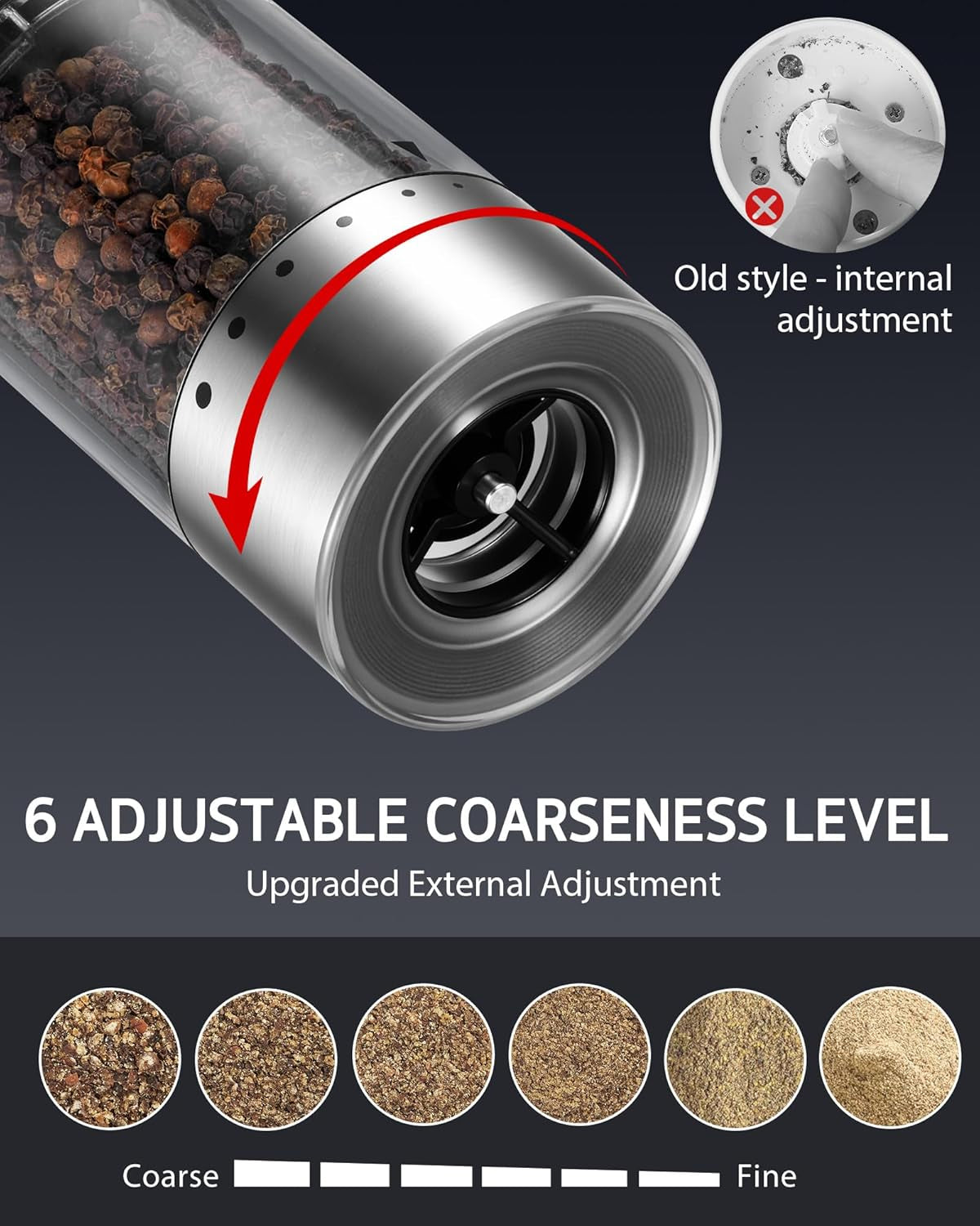 Electric Salt and Pepper Grinder Set USB-C Rechargeable, Stainless Steel Automatic Salt and Pepper Shakers with 6 Adjustable Coarseness High/Low Grinding Speed 95ML Large Capacity & LED Light