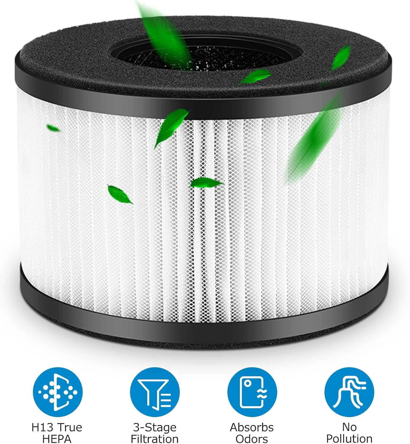 2-Pack BS-03 Replacement Filters Compatible with PARTU and Slevoo BS-03 Air Purifiers, 3-in-1 Filtration System (Not Compatible with BS-01)