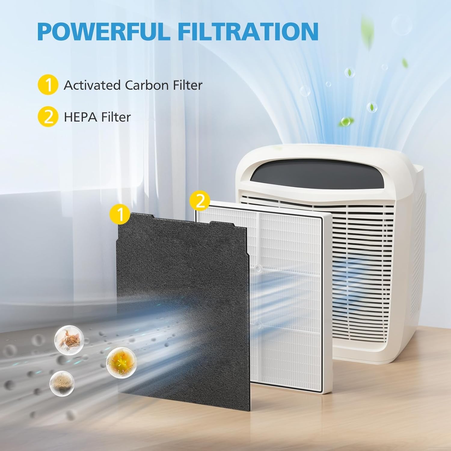 Replacement Filter Set for Whirlpool Whispure Air Purifiers AP450 and AP510 - Includes 1 HEPA Filter and 4 Carbon Filters (Compatible with Models 1183054K, 8171434K, AP45030K, AP51030K, WP500, WP1000)